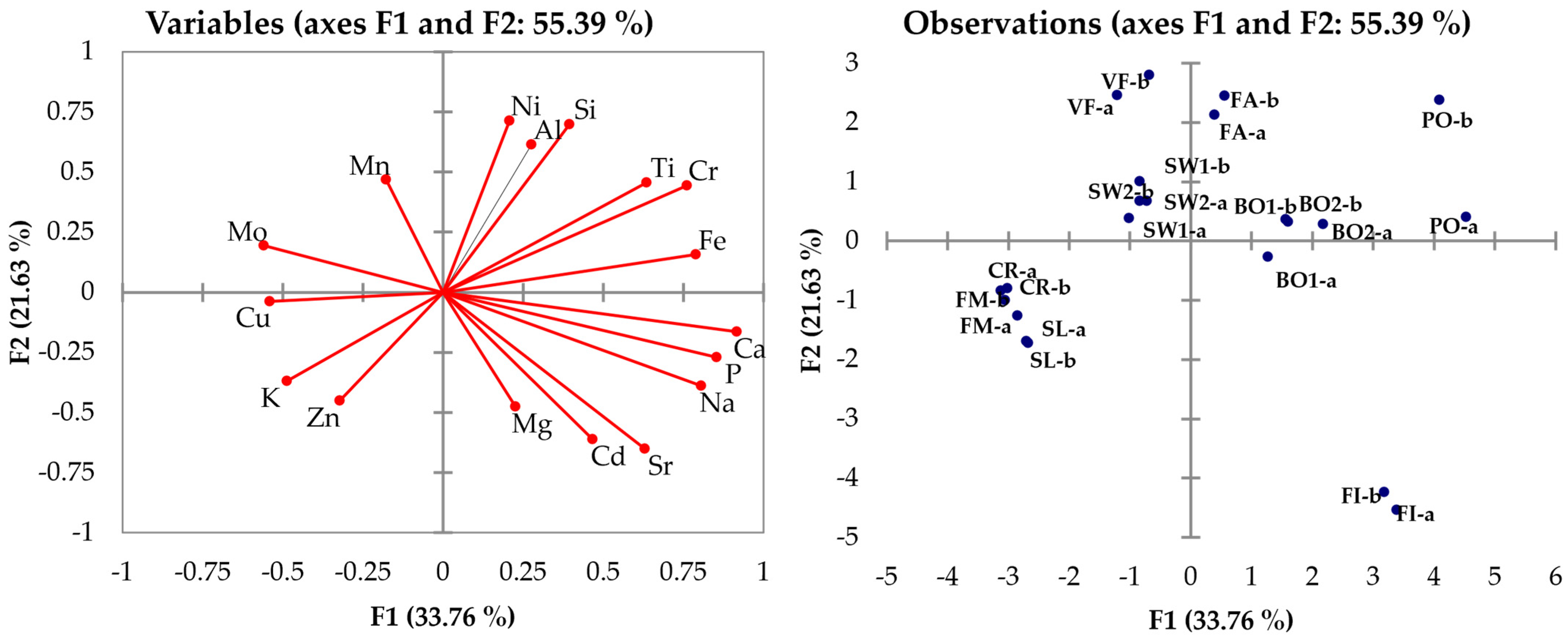 Molecules 29 03845 g001