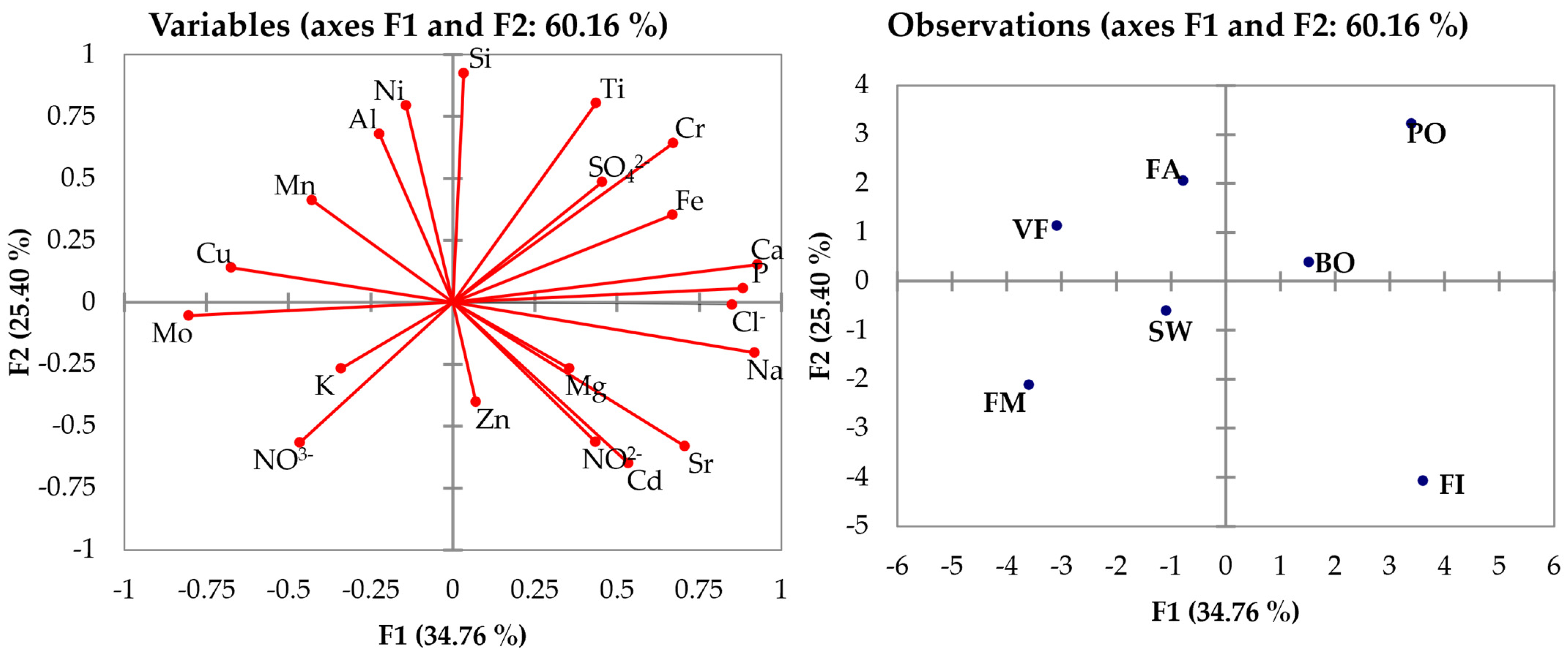 Molecules 29 03845 g002