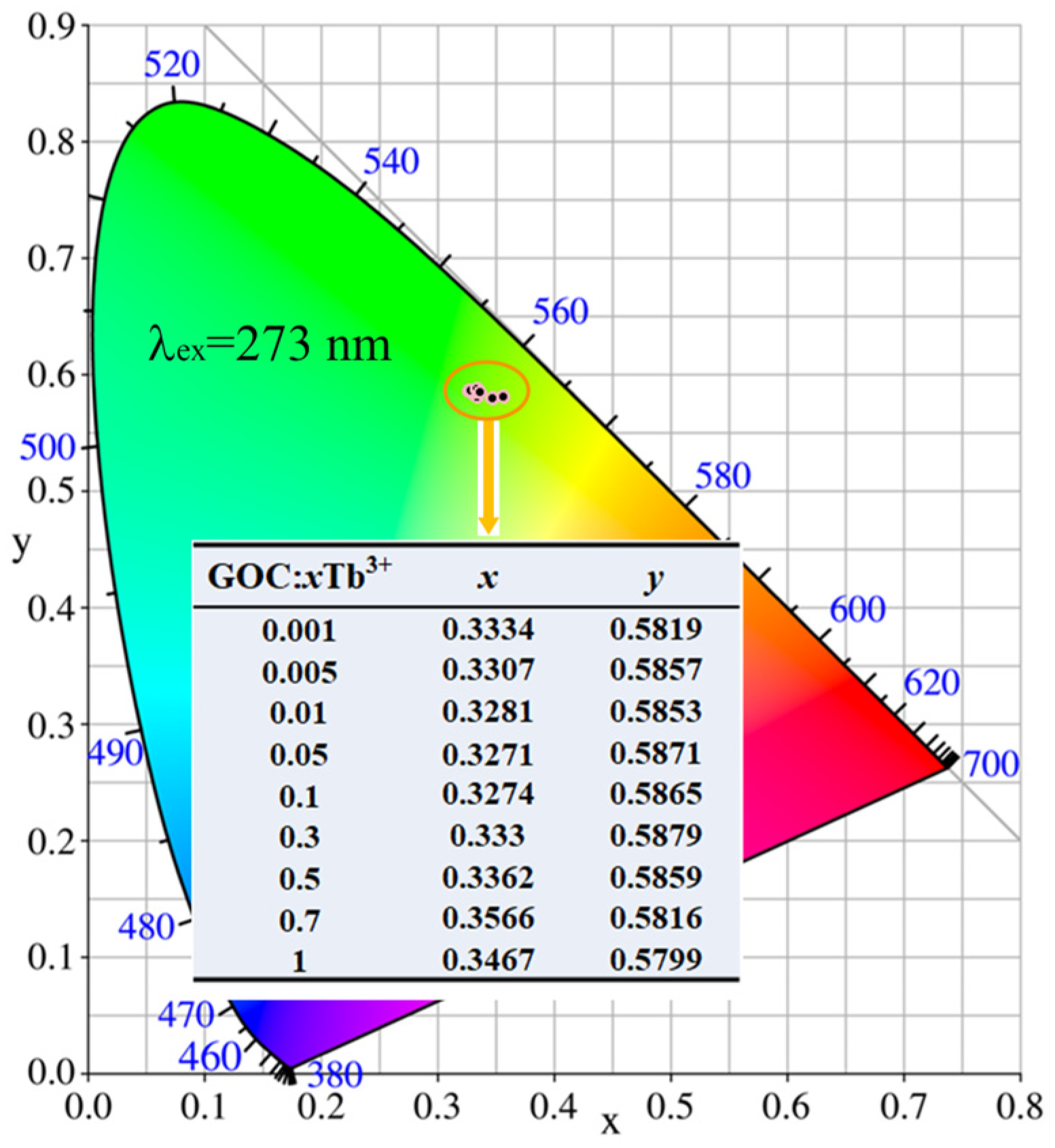 Molecules 29 03846 g010