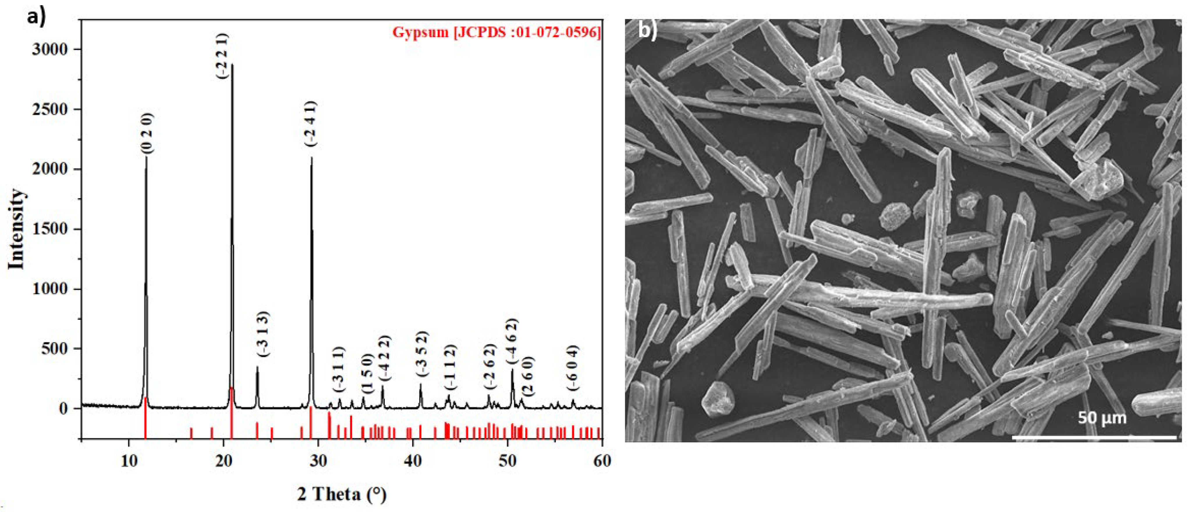 Molecules 29 03854 g008