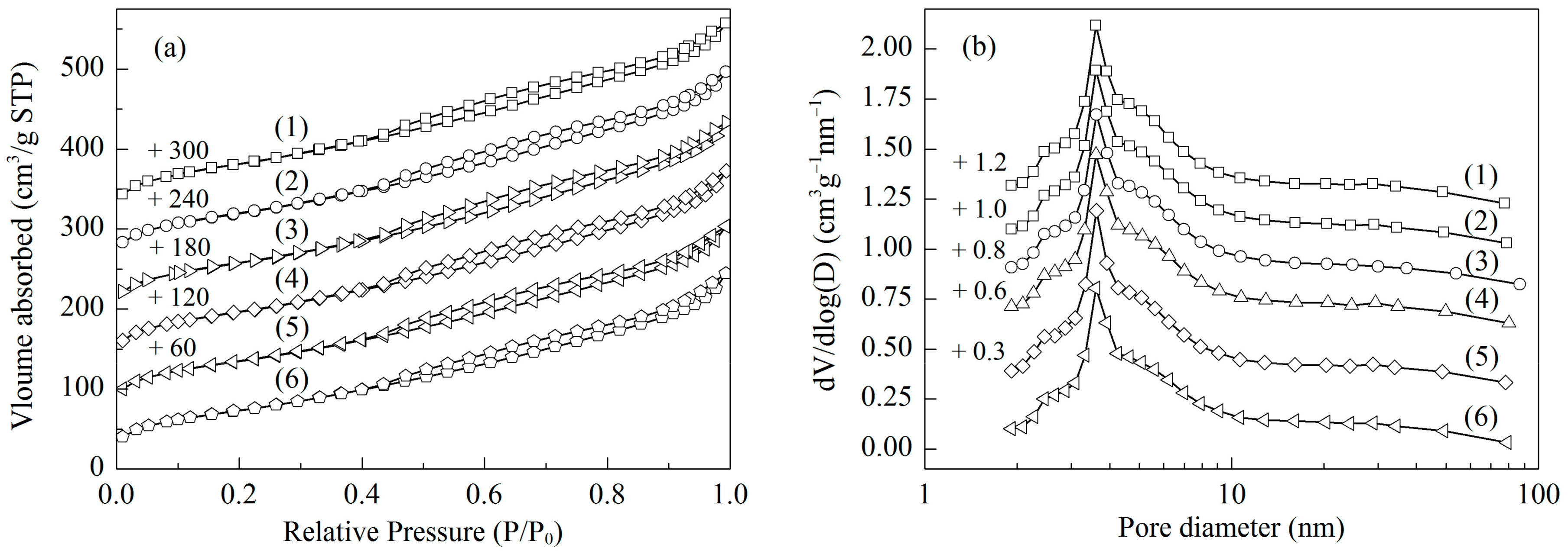 Molecules 29 03856 g003a