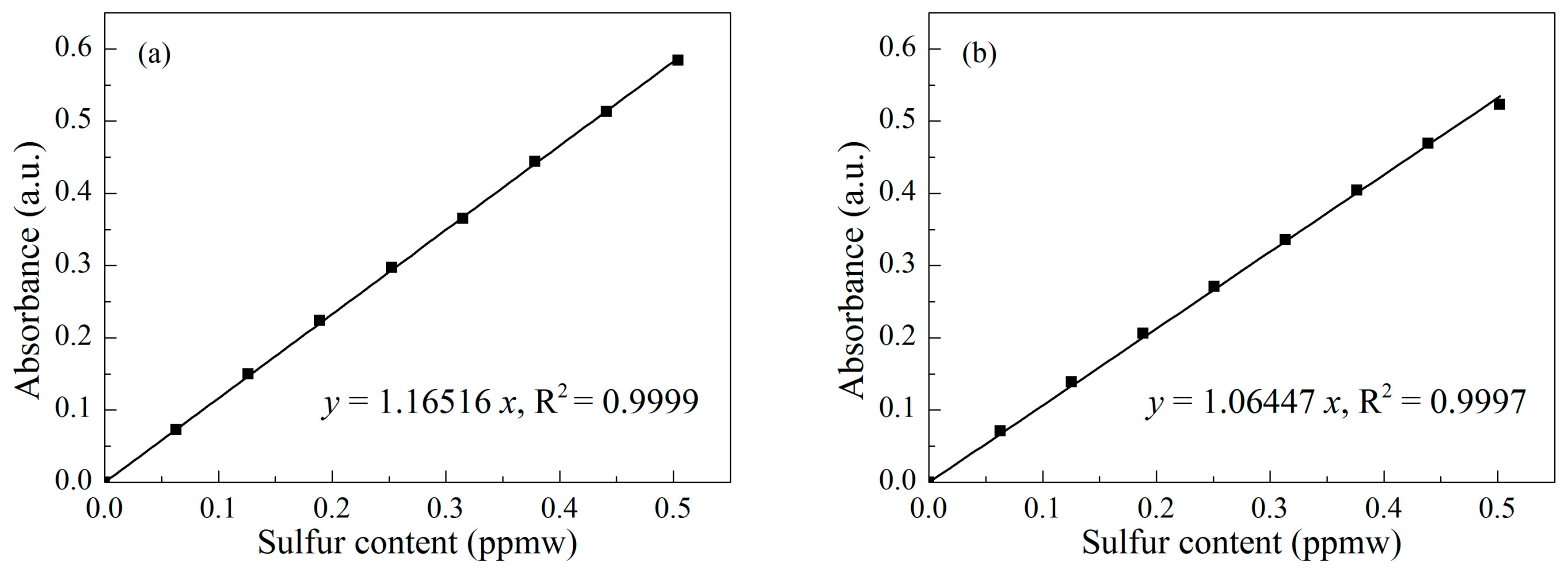 Molecules 29 03856 g013