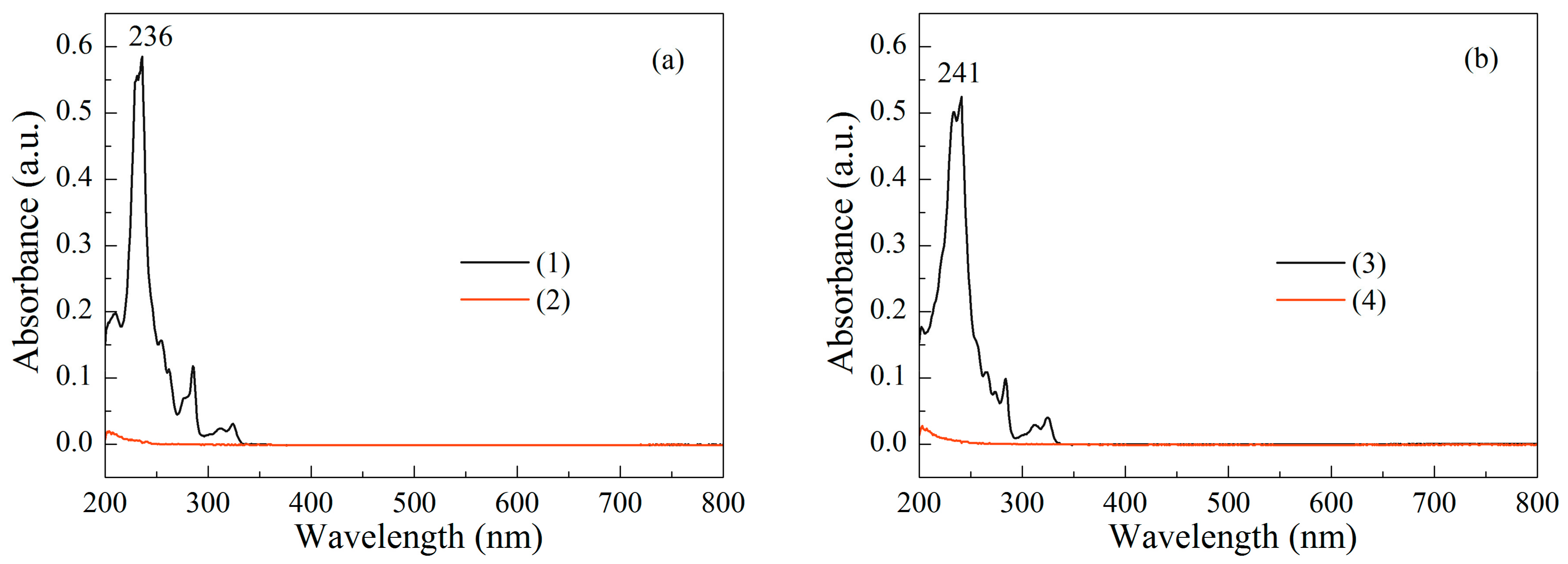 Molecules 29 03856 g014