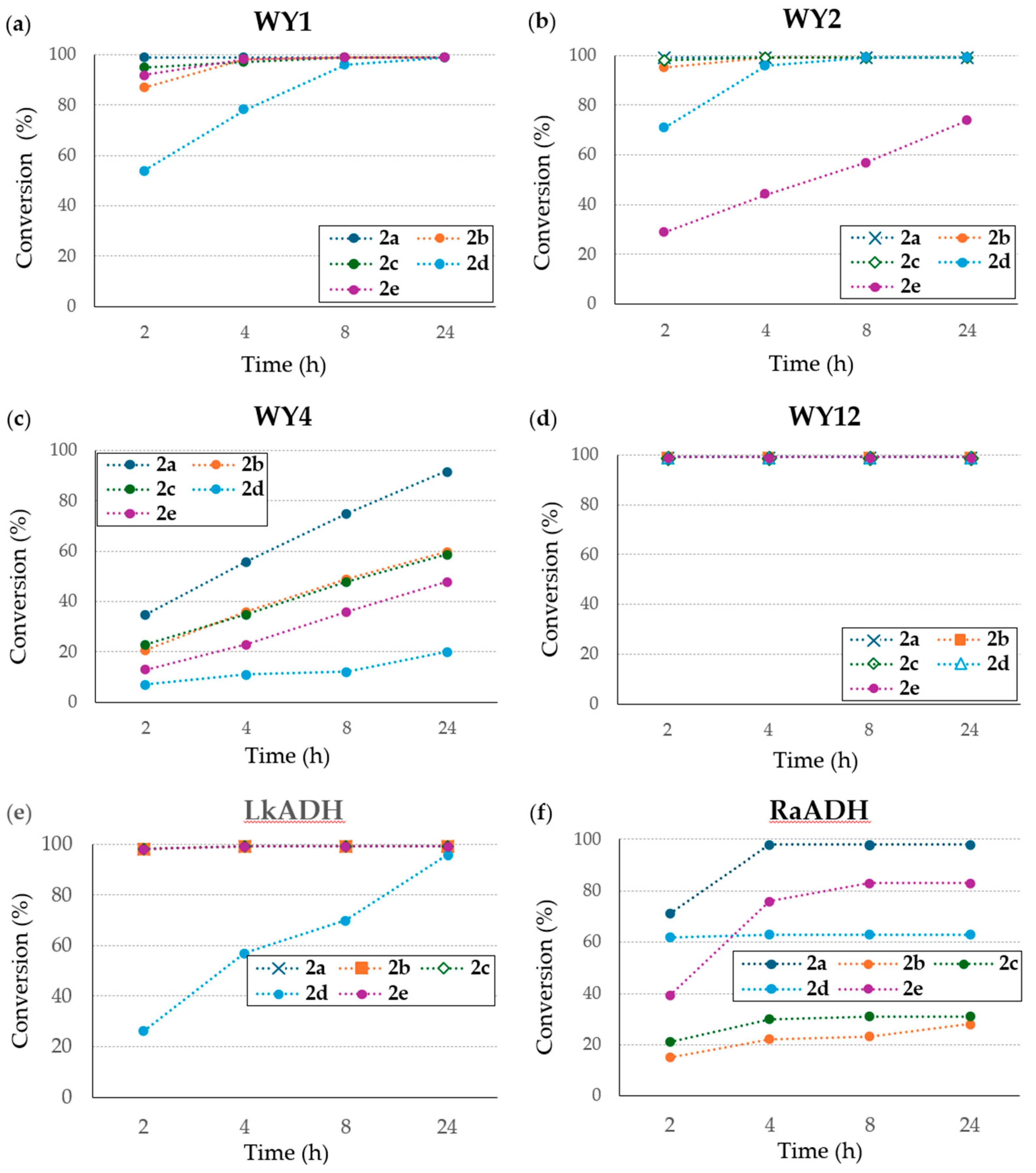 Molecules 29 03858 g001