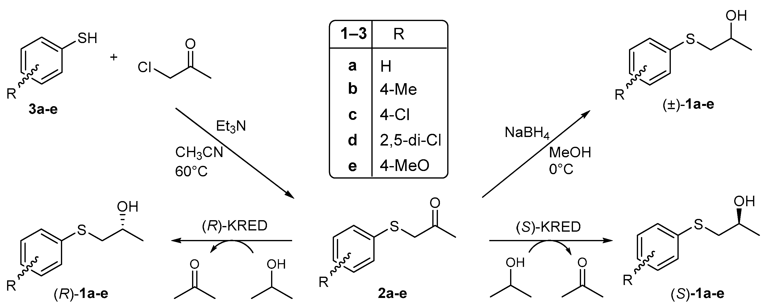 Molecules 29 03858 sch001