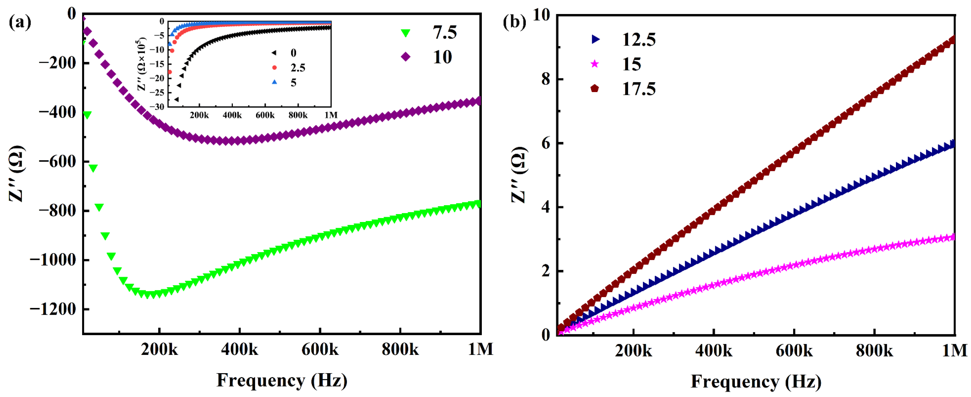Molecules 29 03862 g005