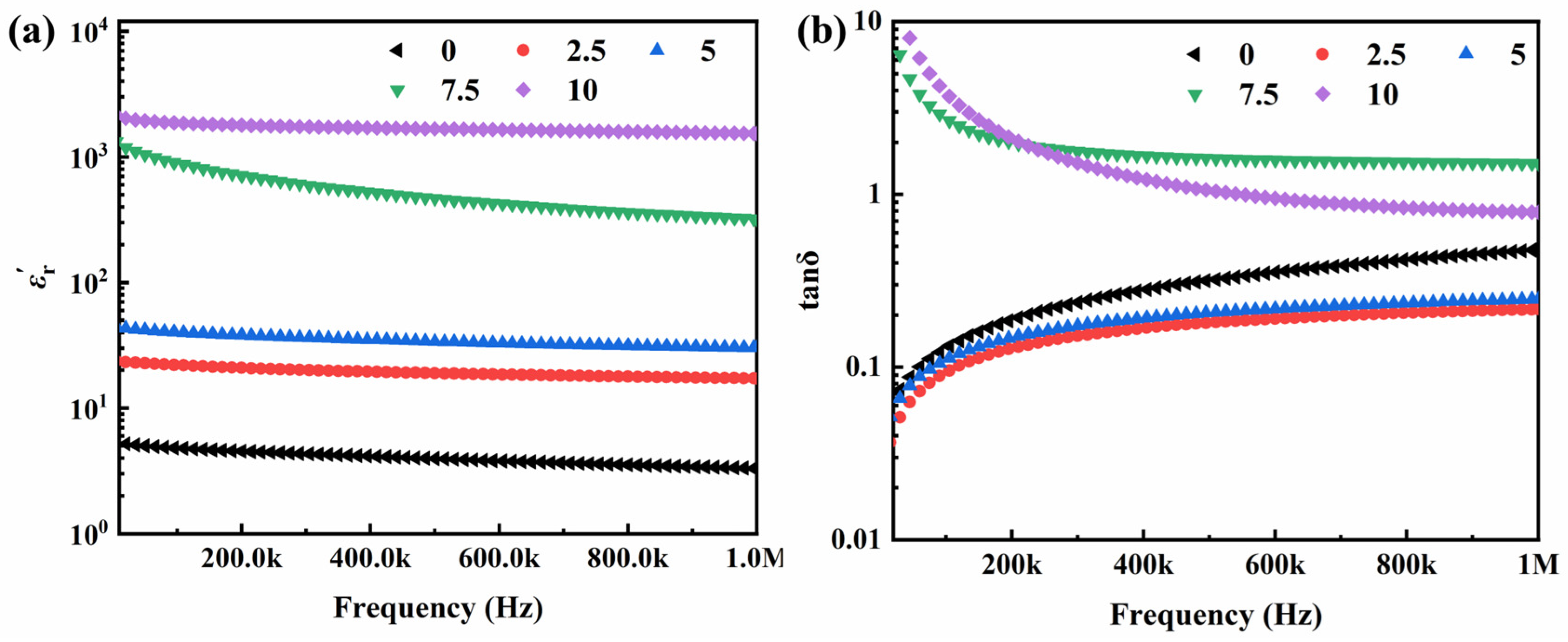 Molecules 29 03862 g007