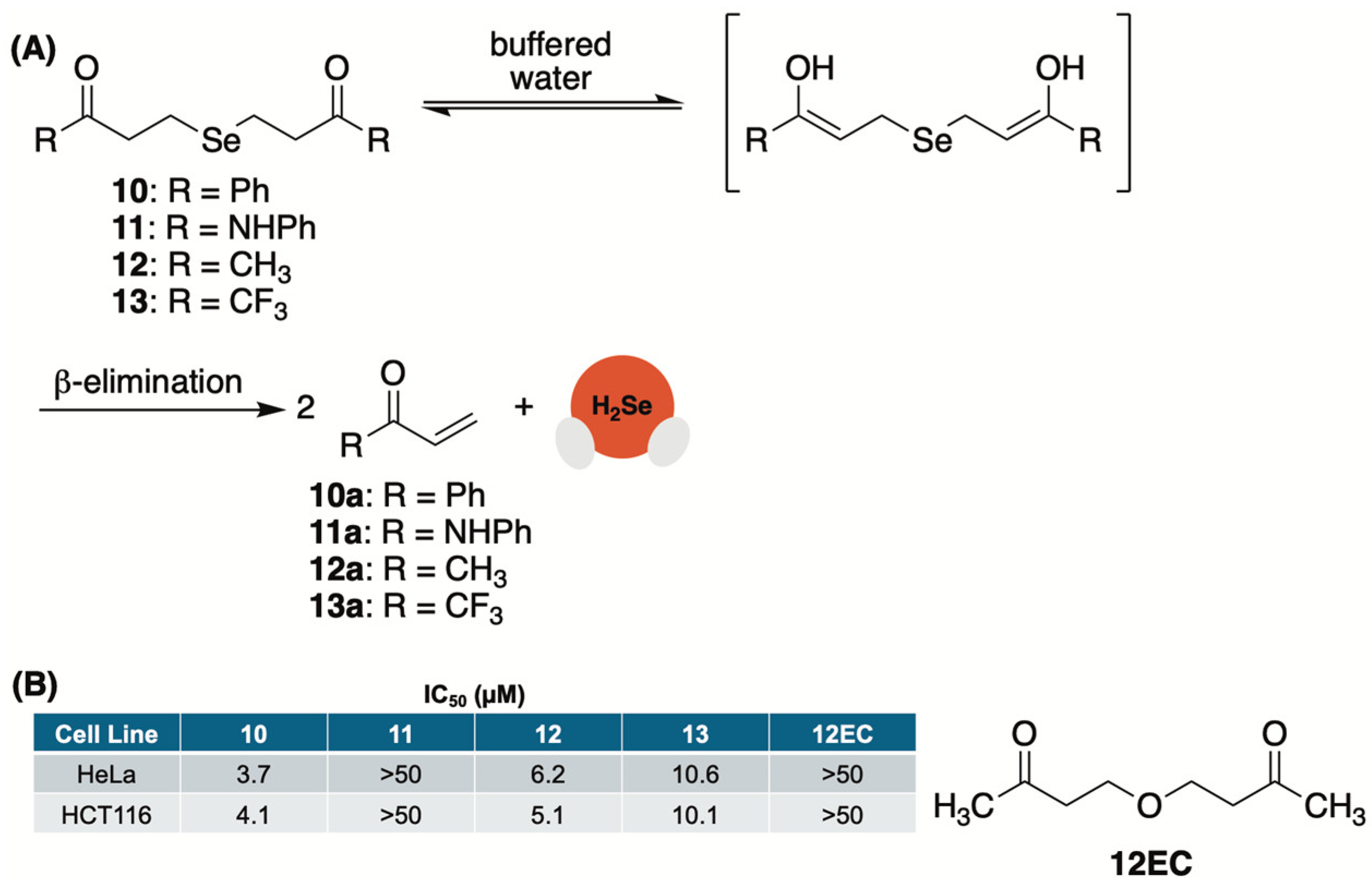 Molecules 29 03863 g008 Molecules 29 03863 g008