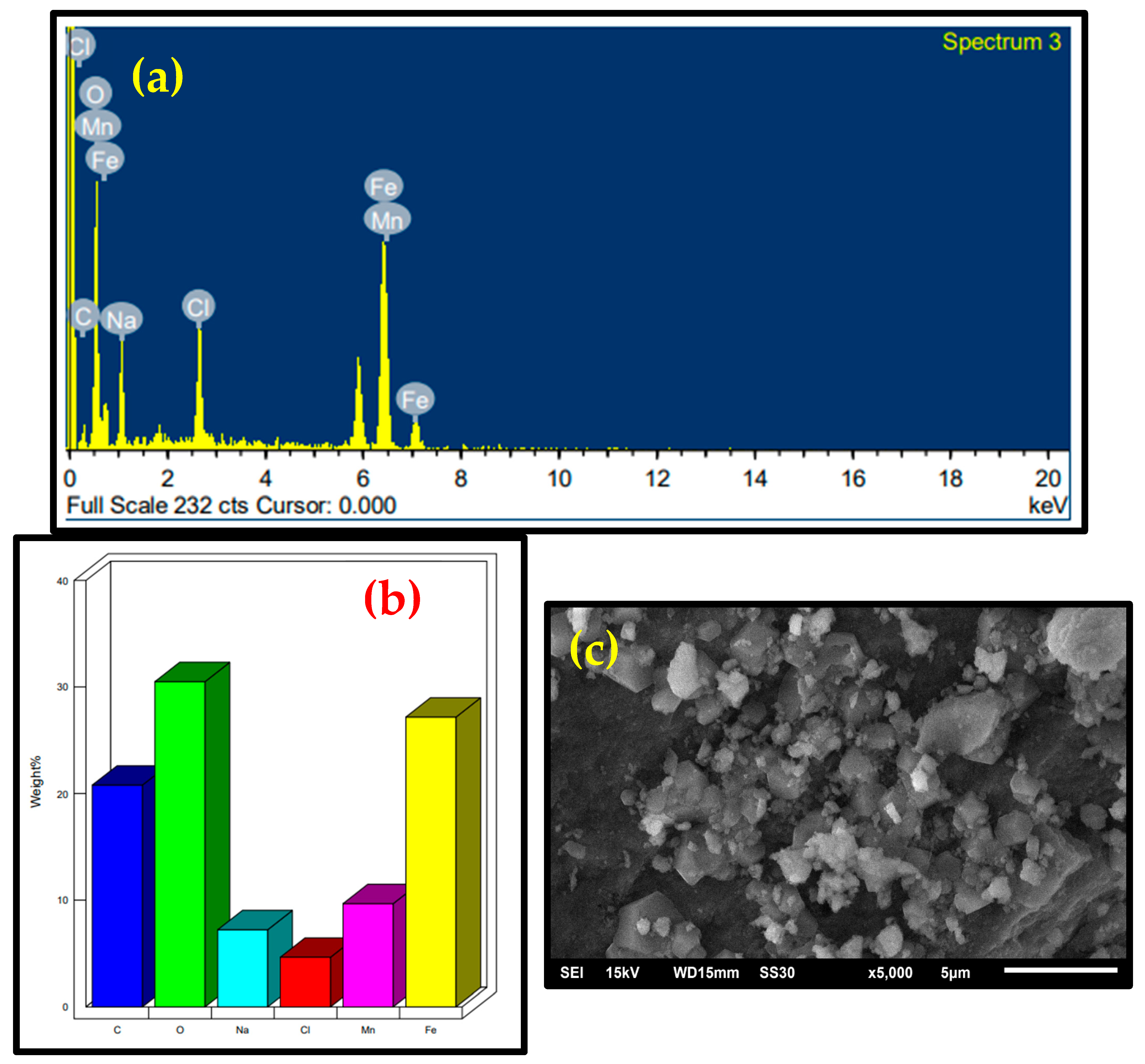 Molecules 29 03867 g004