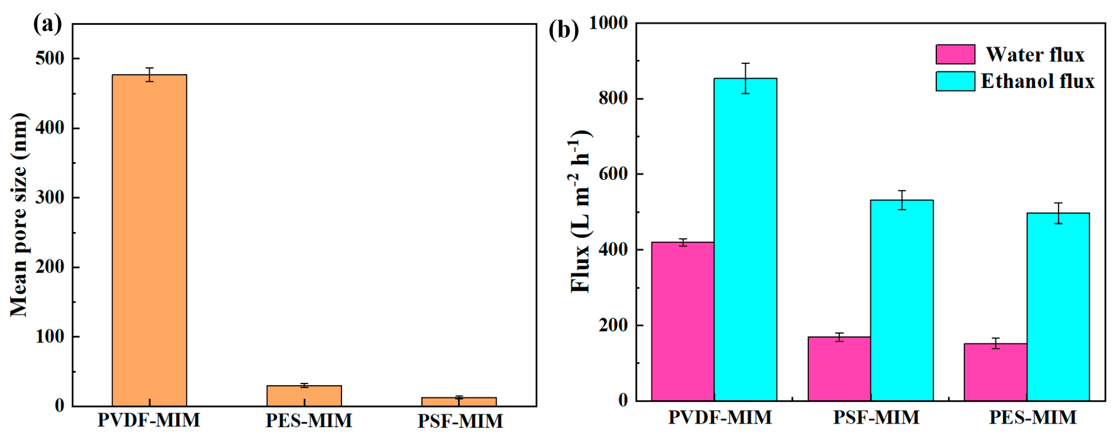 Molecules 29 03868 g008