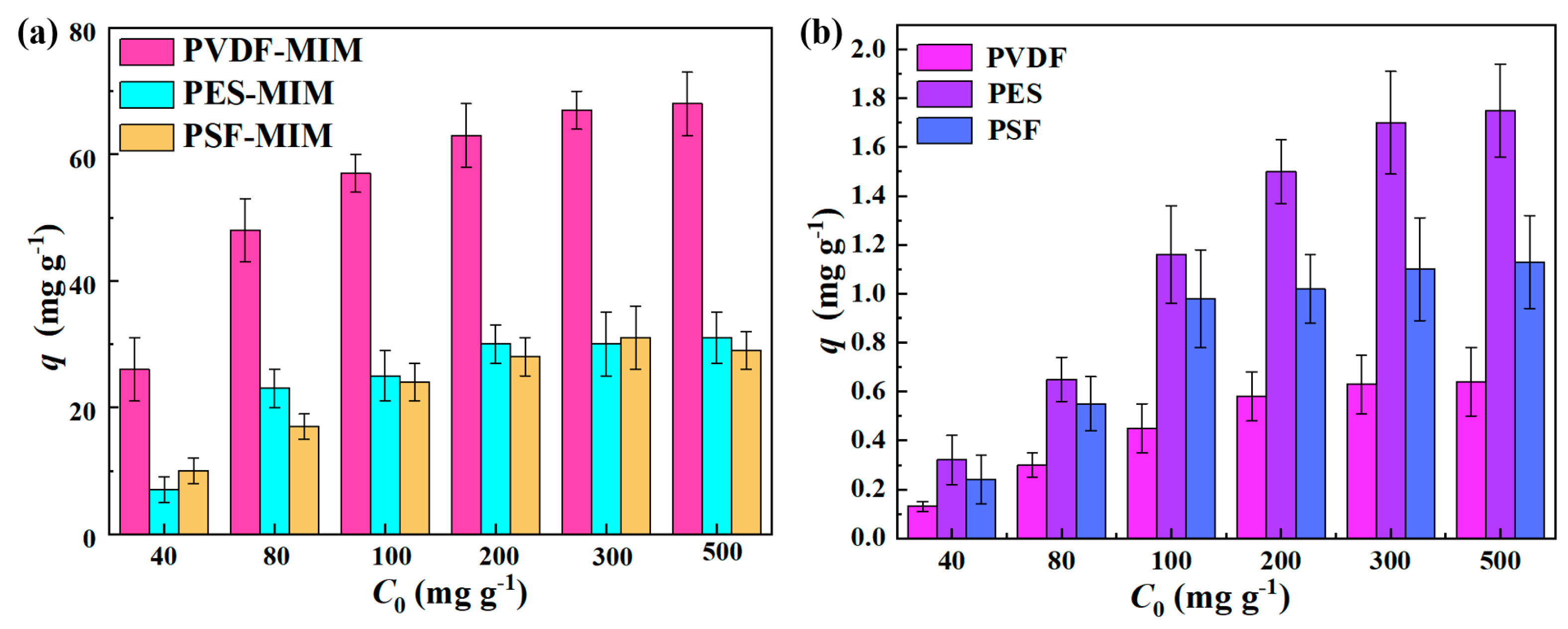 Molecules 29 03868 g010