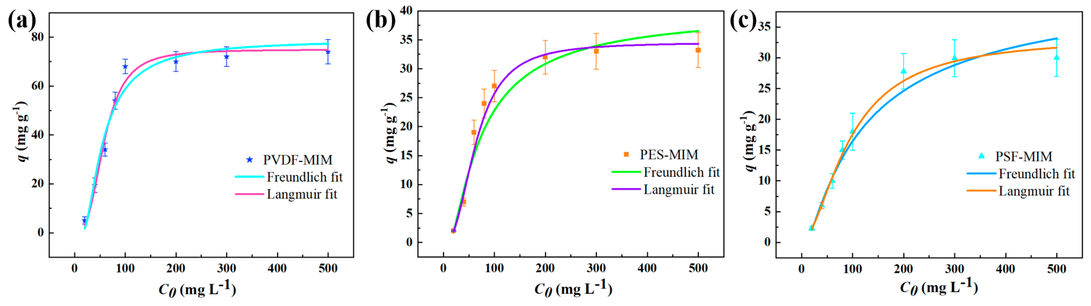 Molecules 29 03868 g012