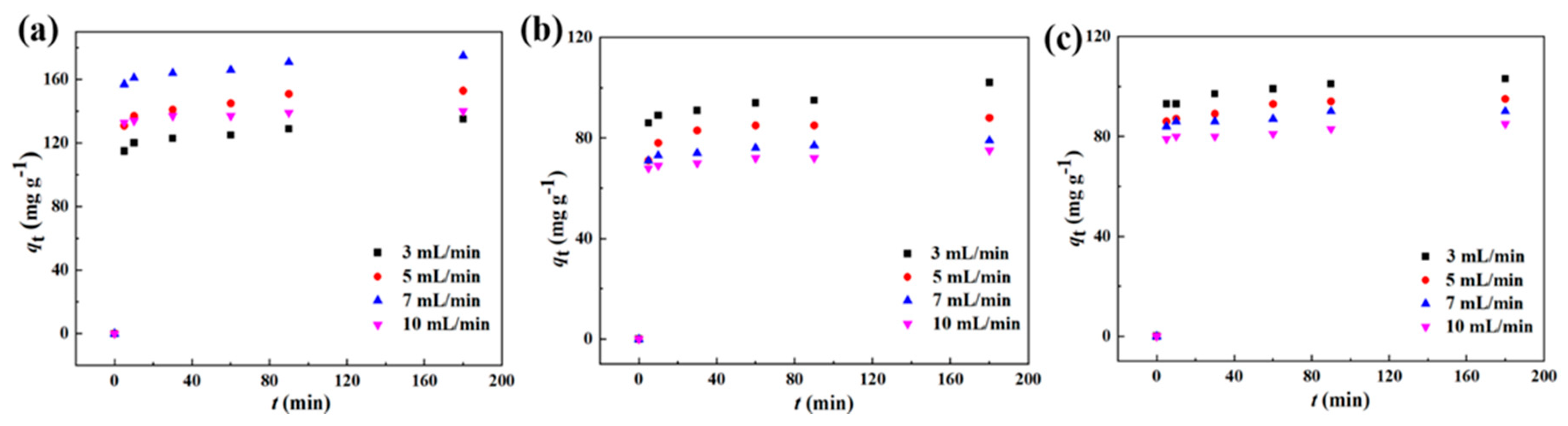 Molecules 29 03868 g015
