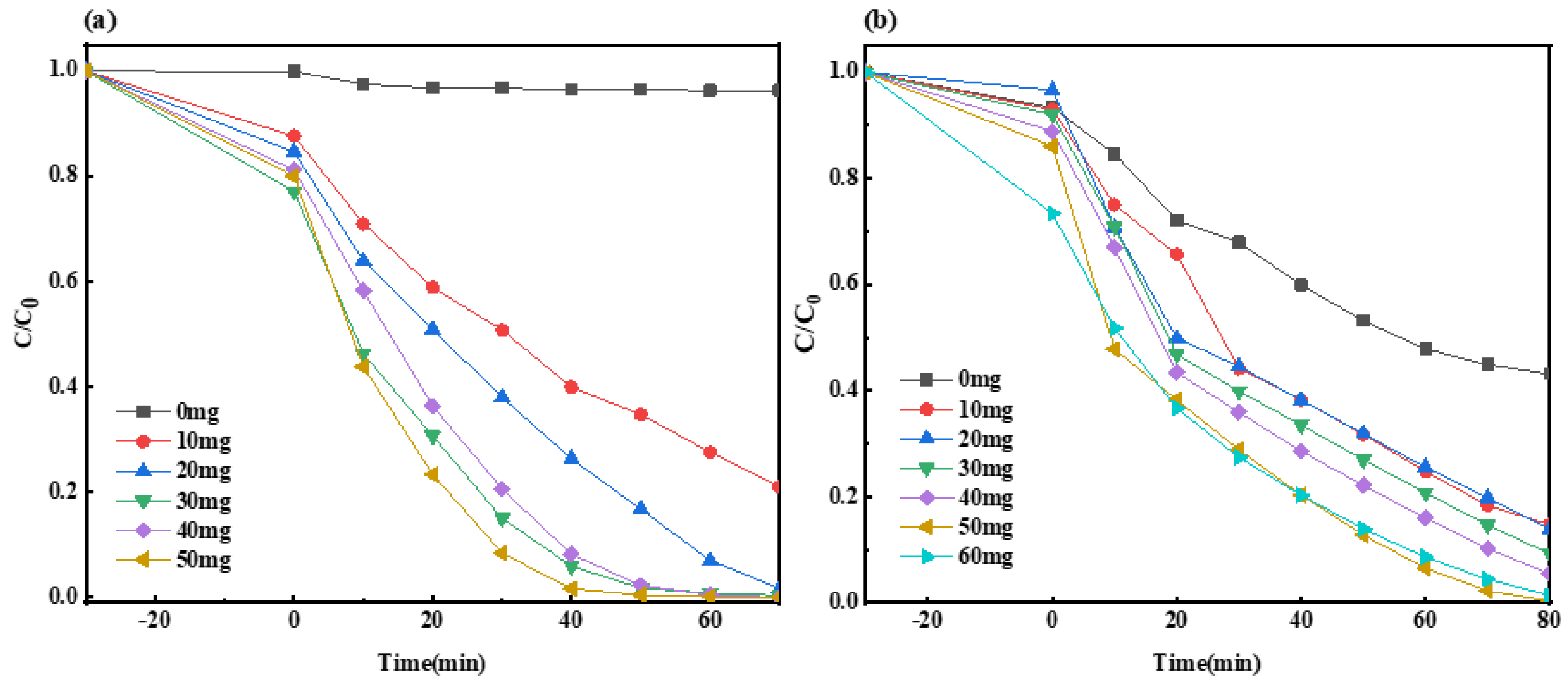 Molecules 29 03871 g011
