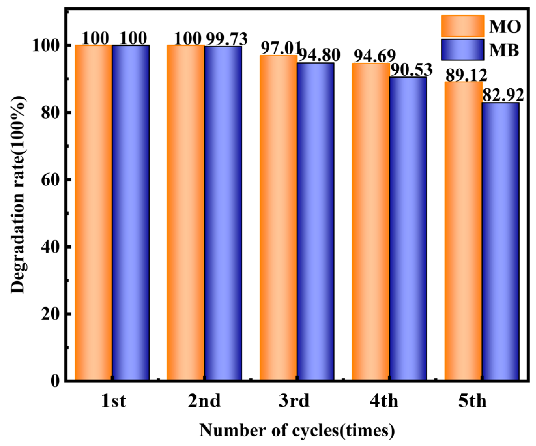 Molecules 29 03871 g015