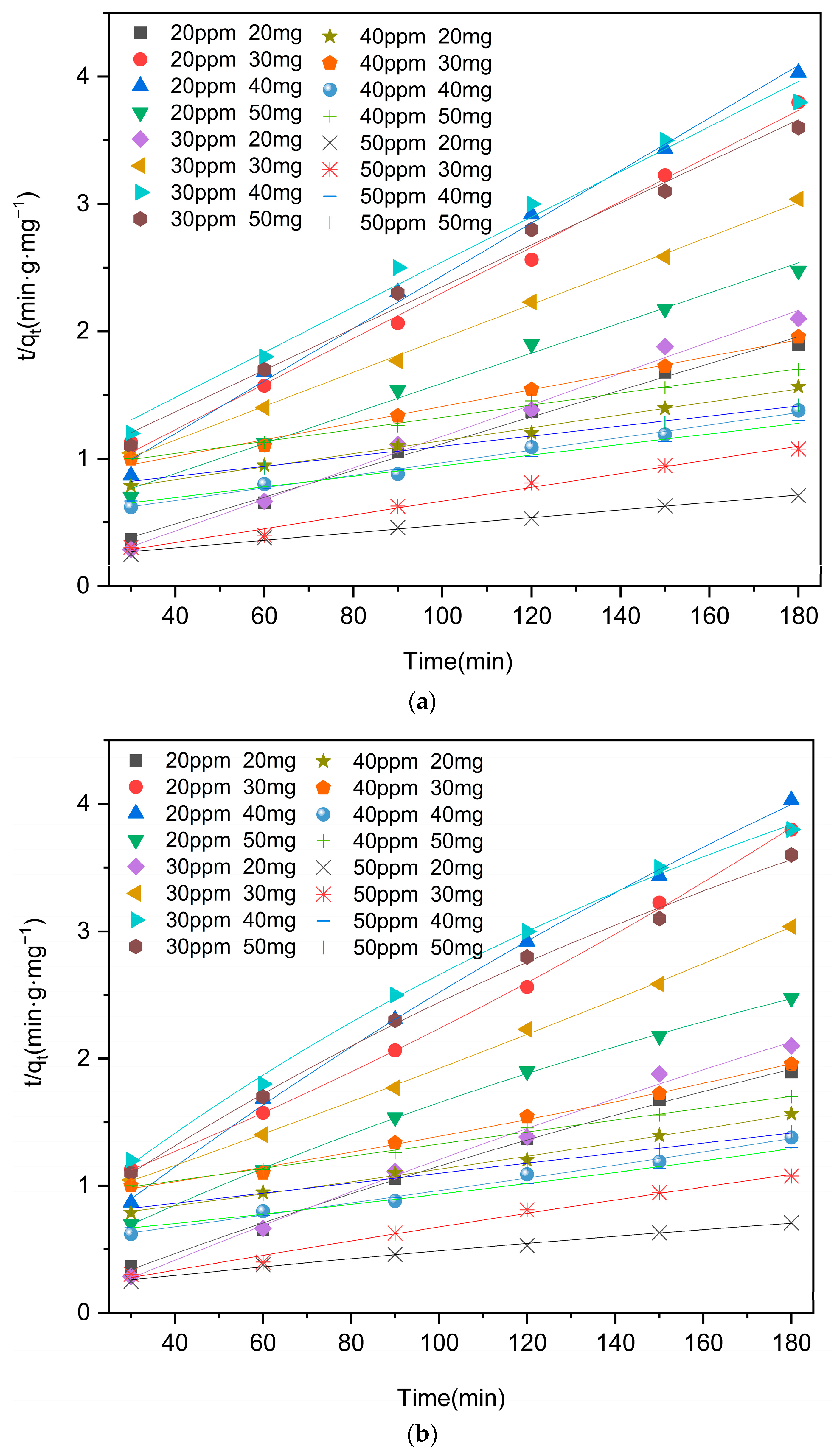Molecules 29 03873 g009