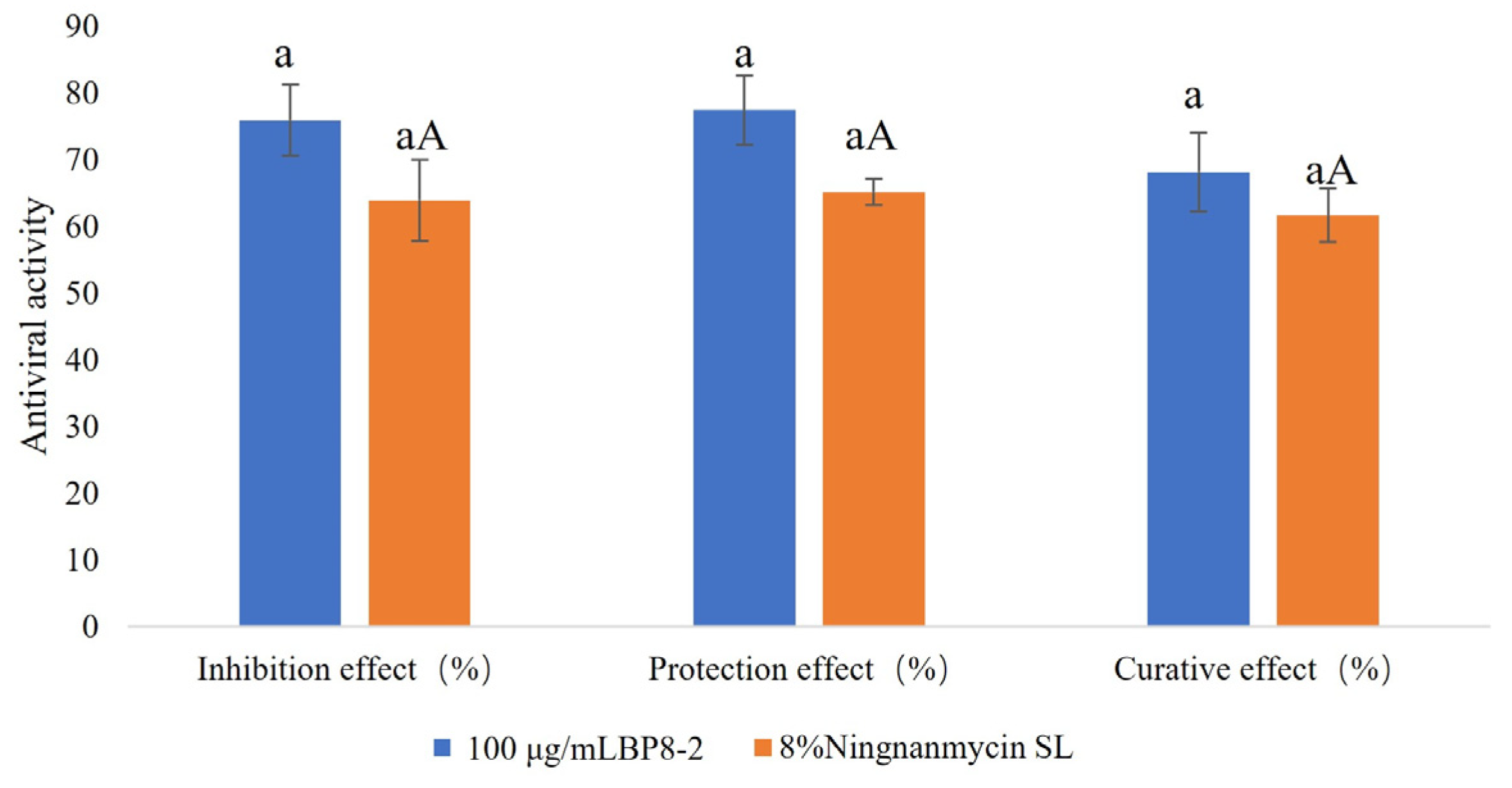 Molecules 29 03876 g004