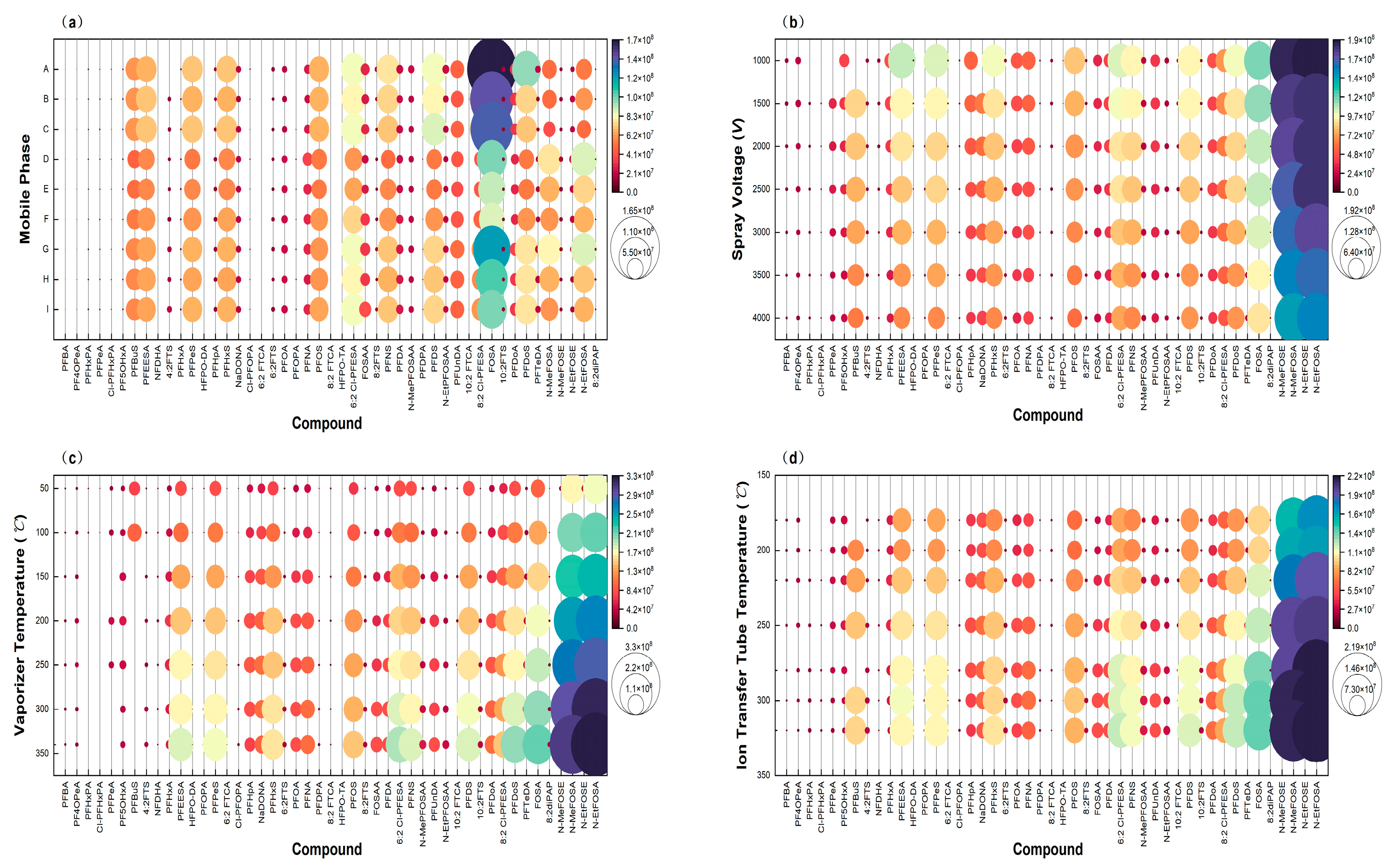 Molecules 29 03881 g001