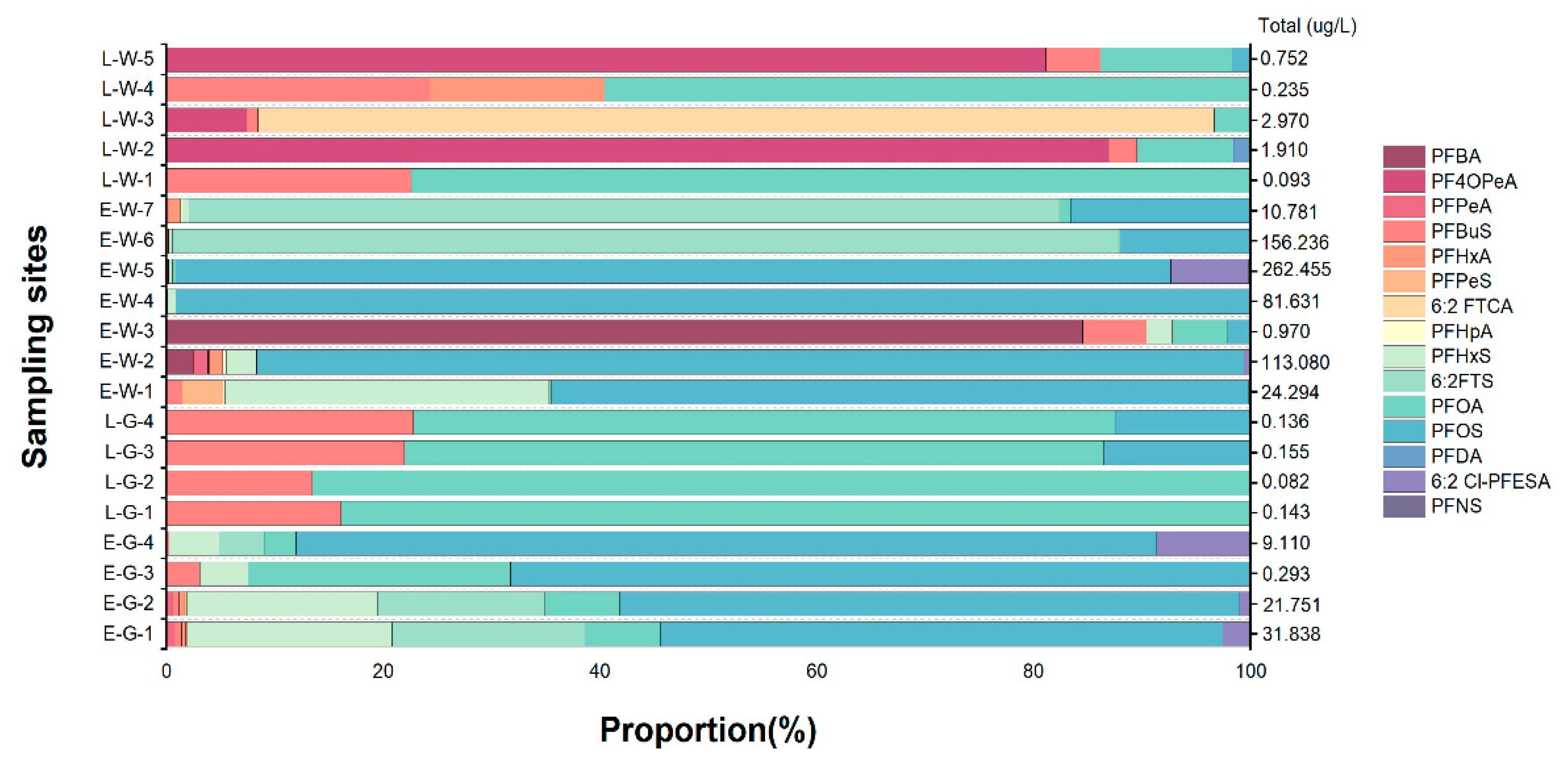 Molecules 29 03881 g004