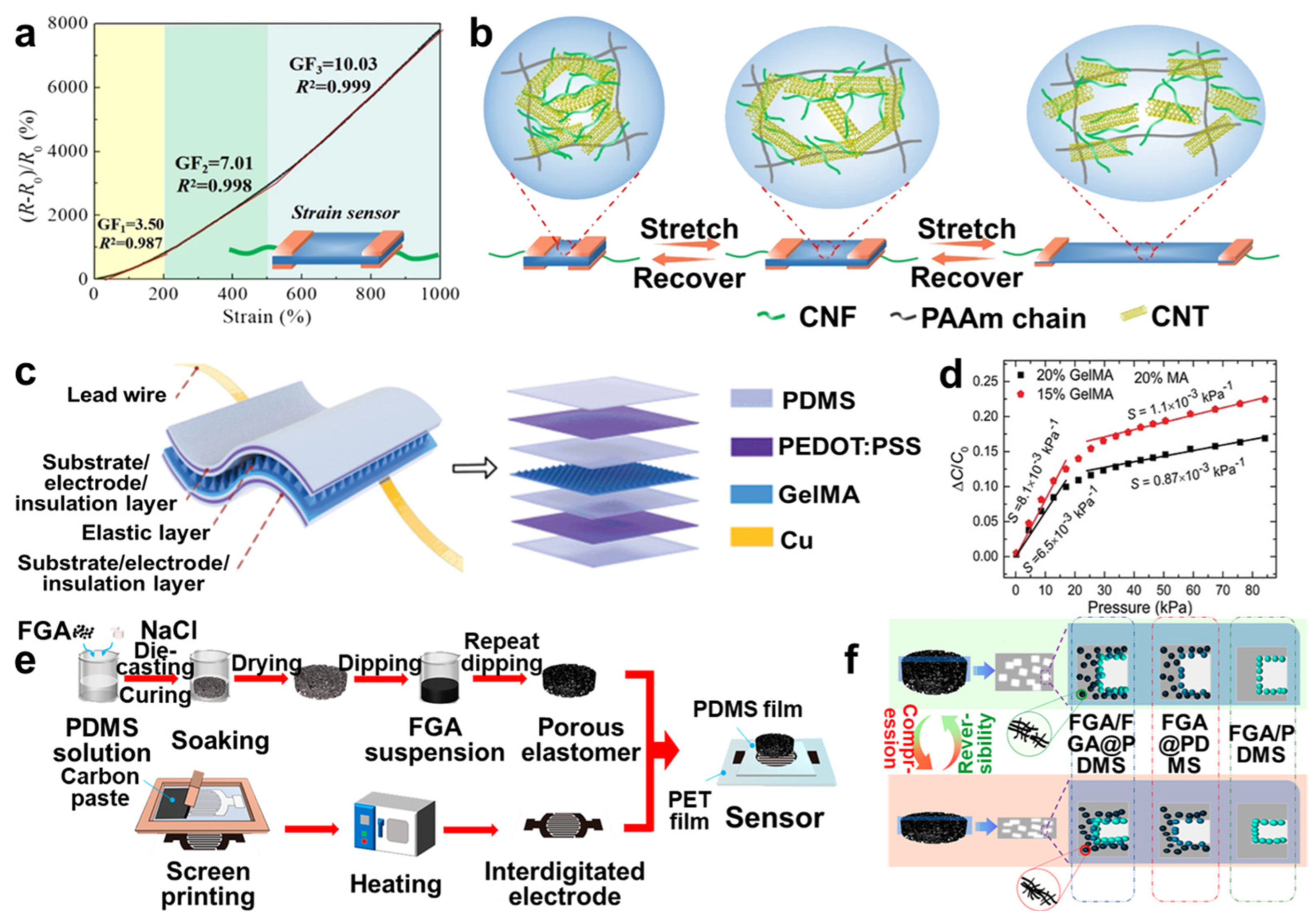 Molecules 29 03883 g008