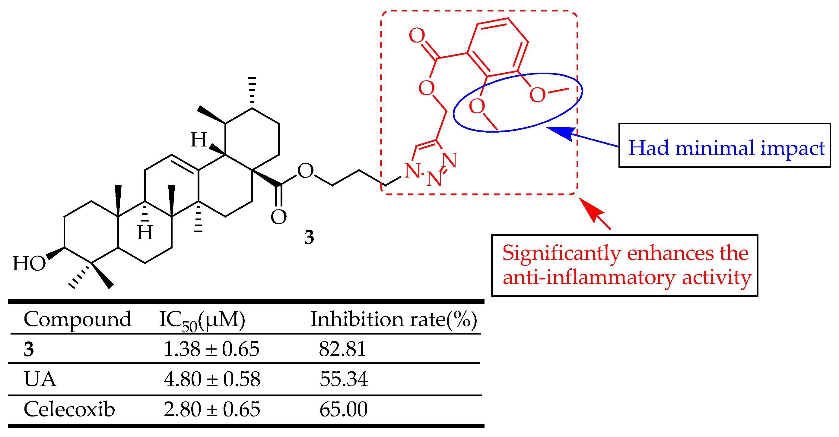 Molecules 29 03884 g003