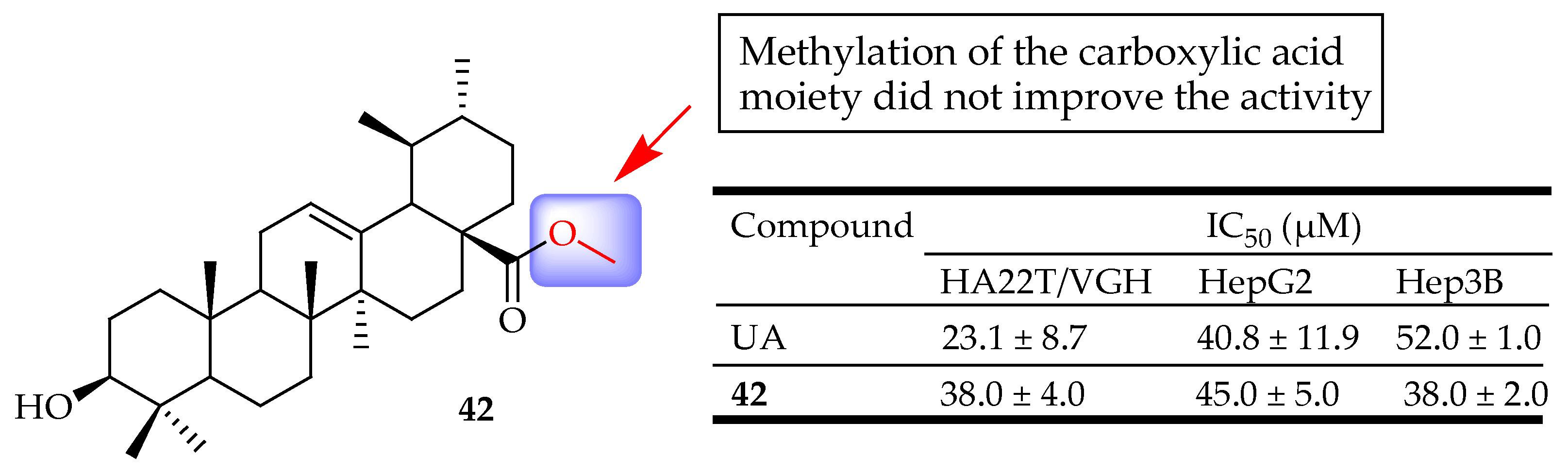 Molecules 29 03884 g022
