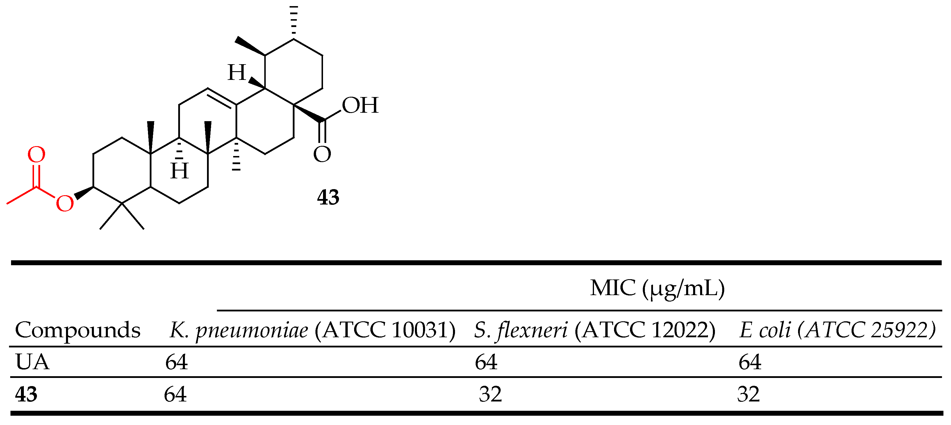 Molecules 29 03884 g023
