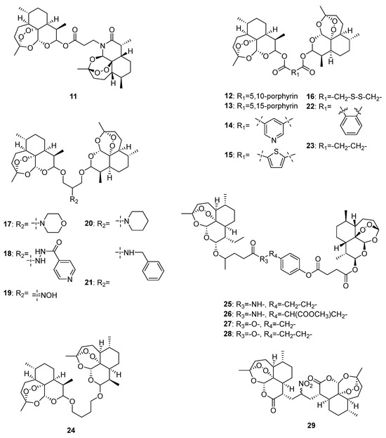 Artemisinin and Its Derivatives as Potential Anticancer Agents