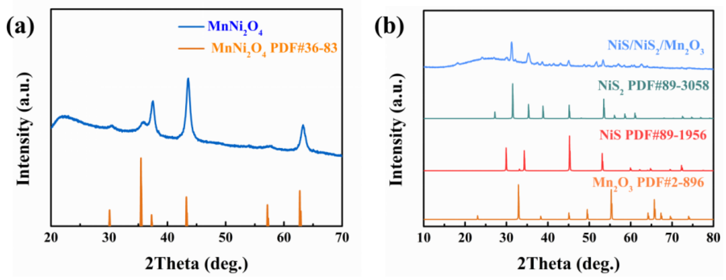 Molecules 29 03892 g004