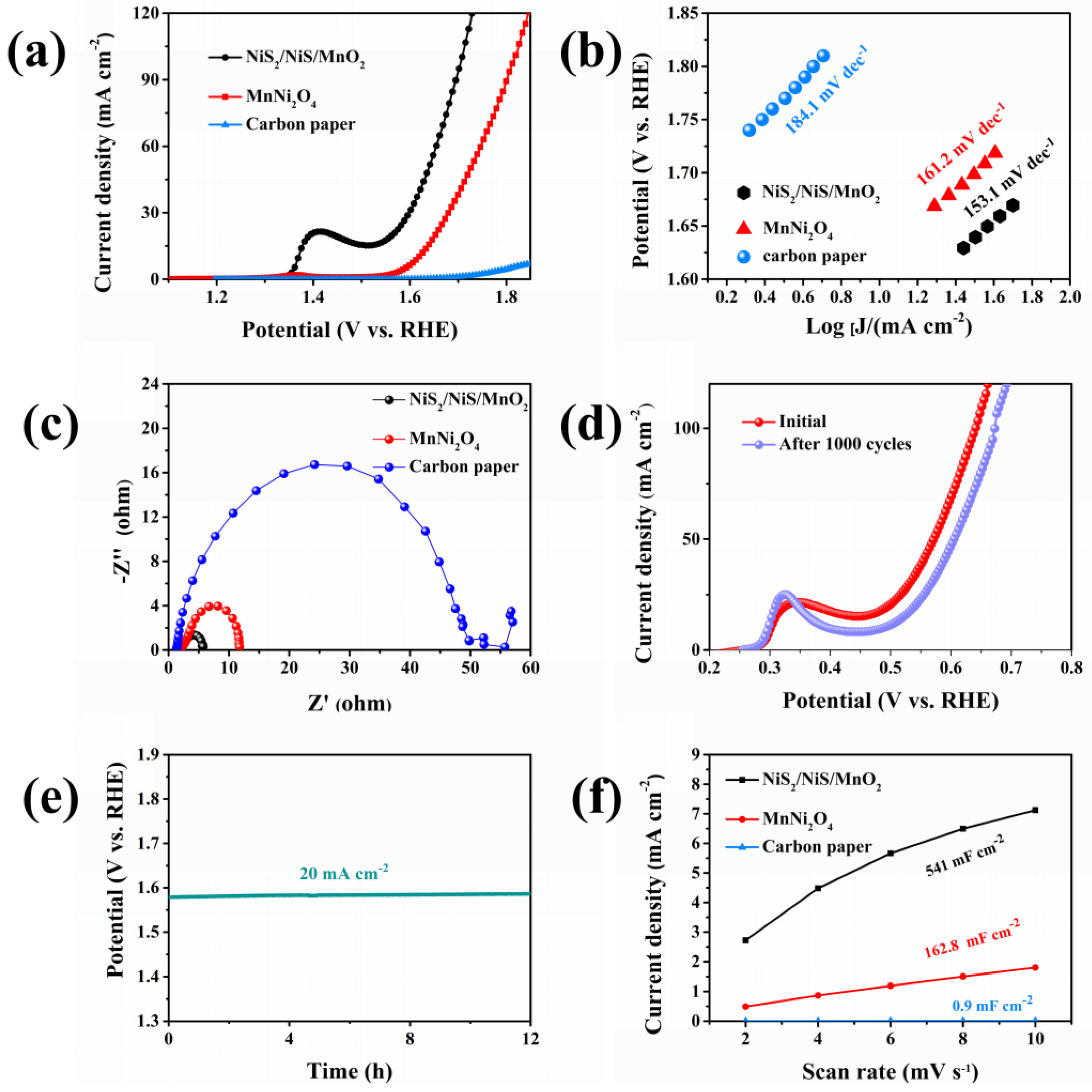 Molecules 29 03892 g006