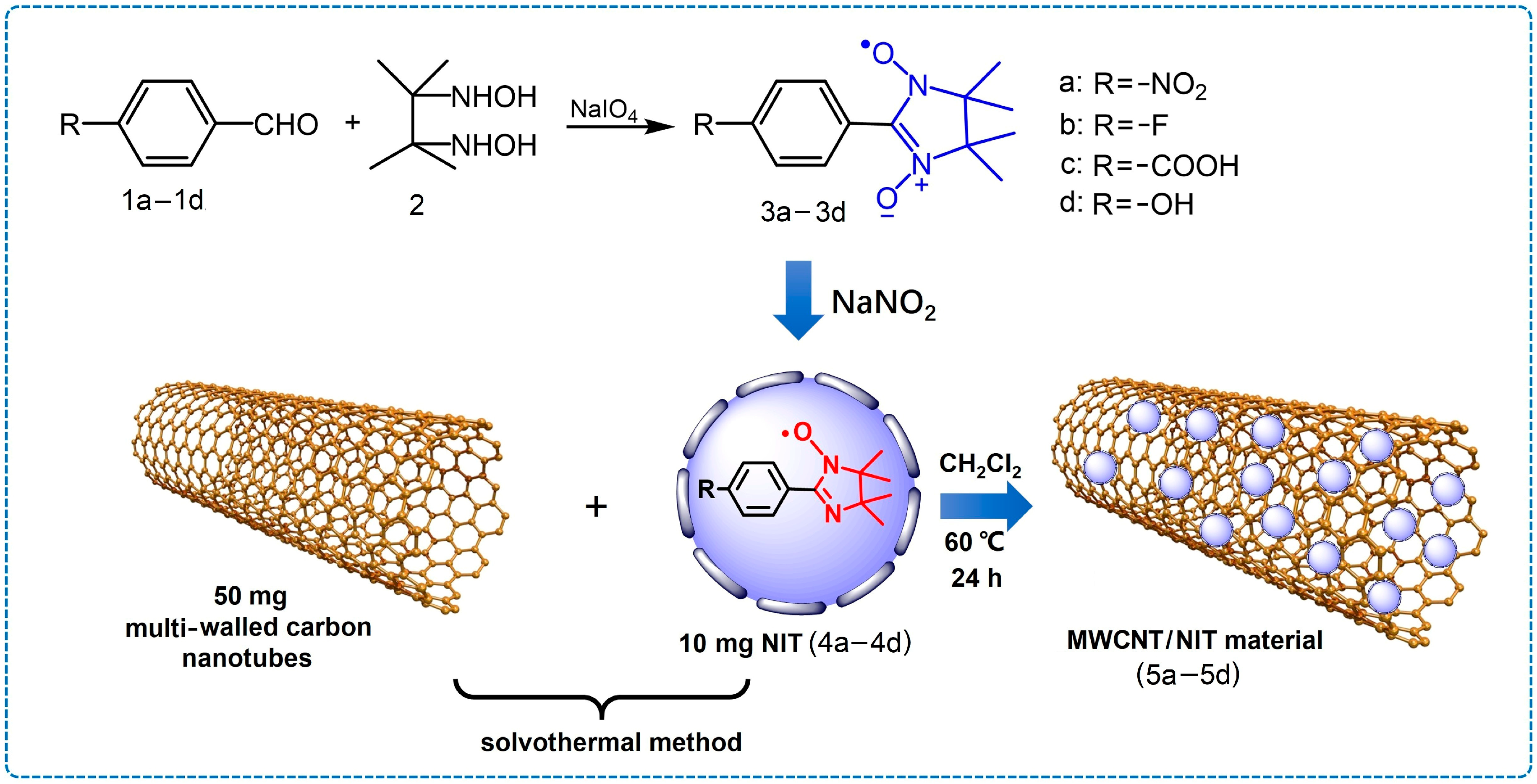 Molecules 29 03896 g002