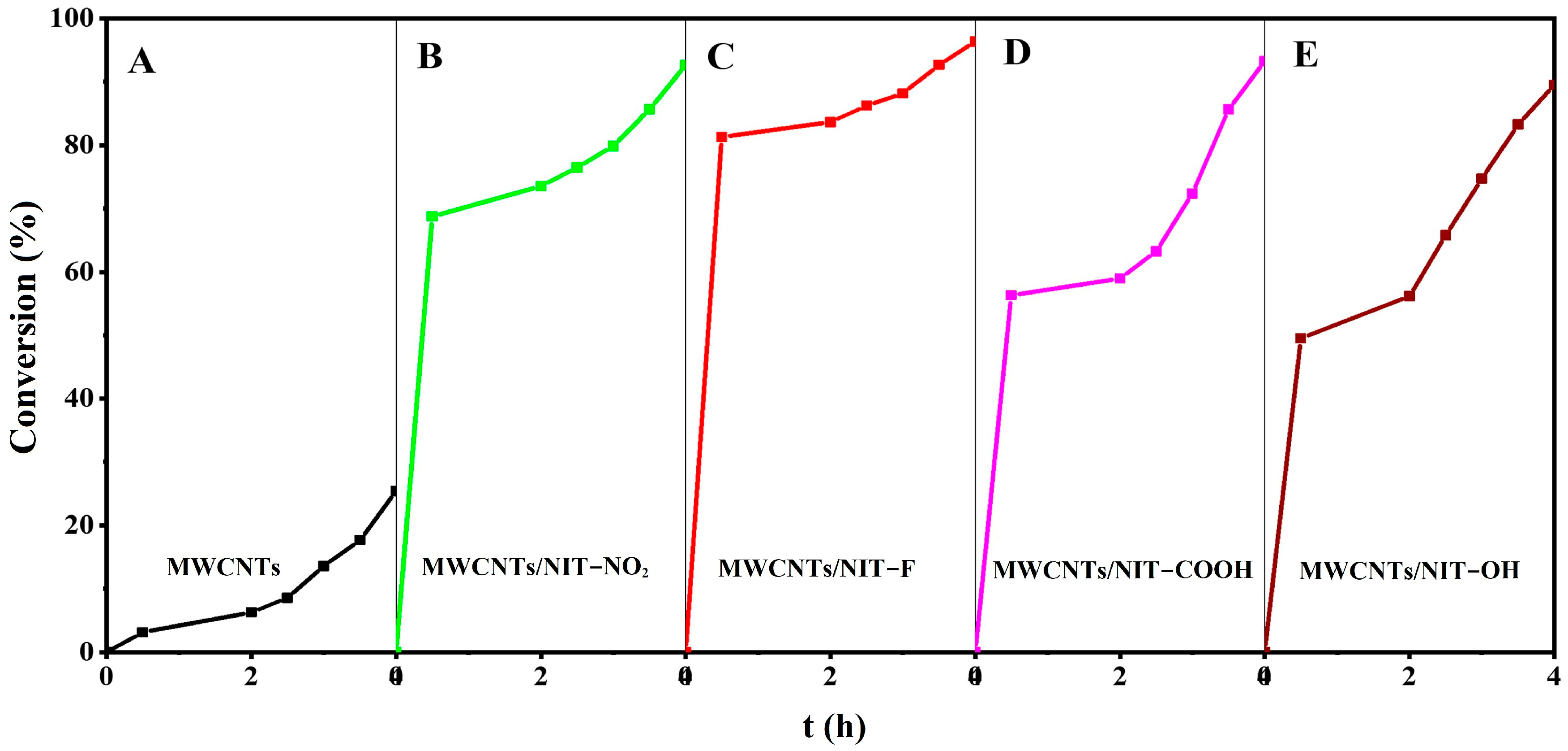 Molecules 29 03896 g008