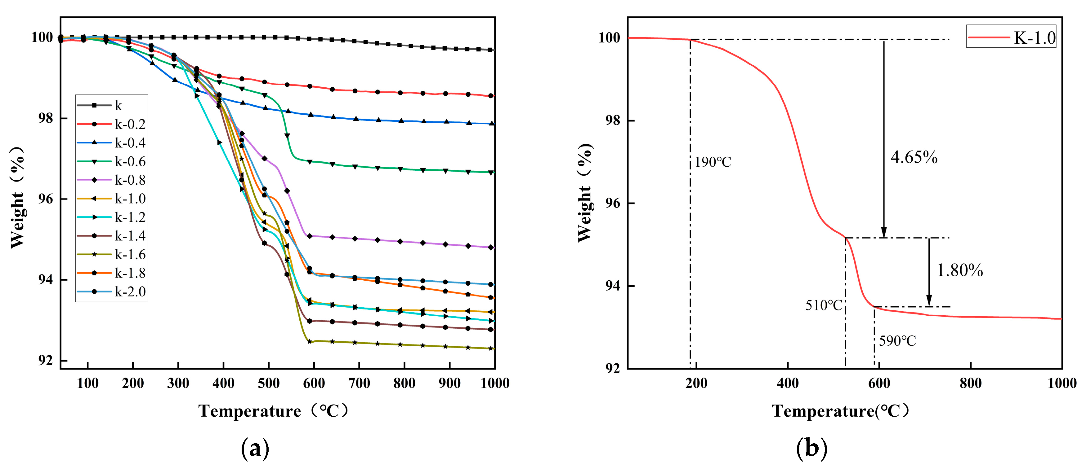 Molecules 29 03897 g003