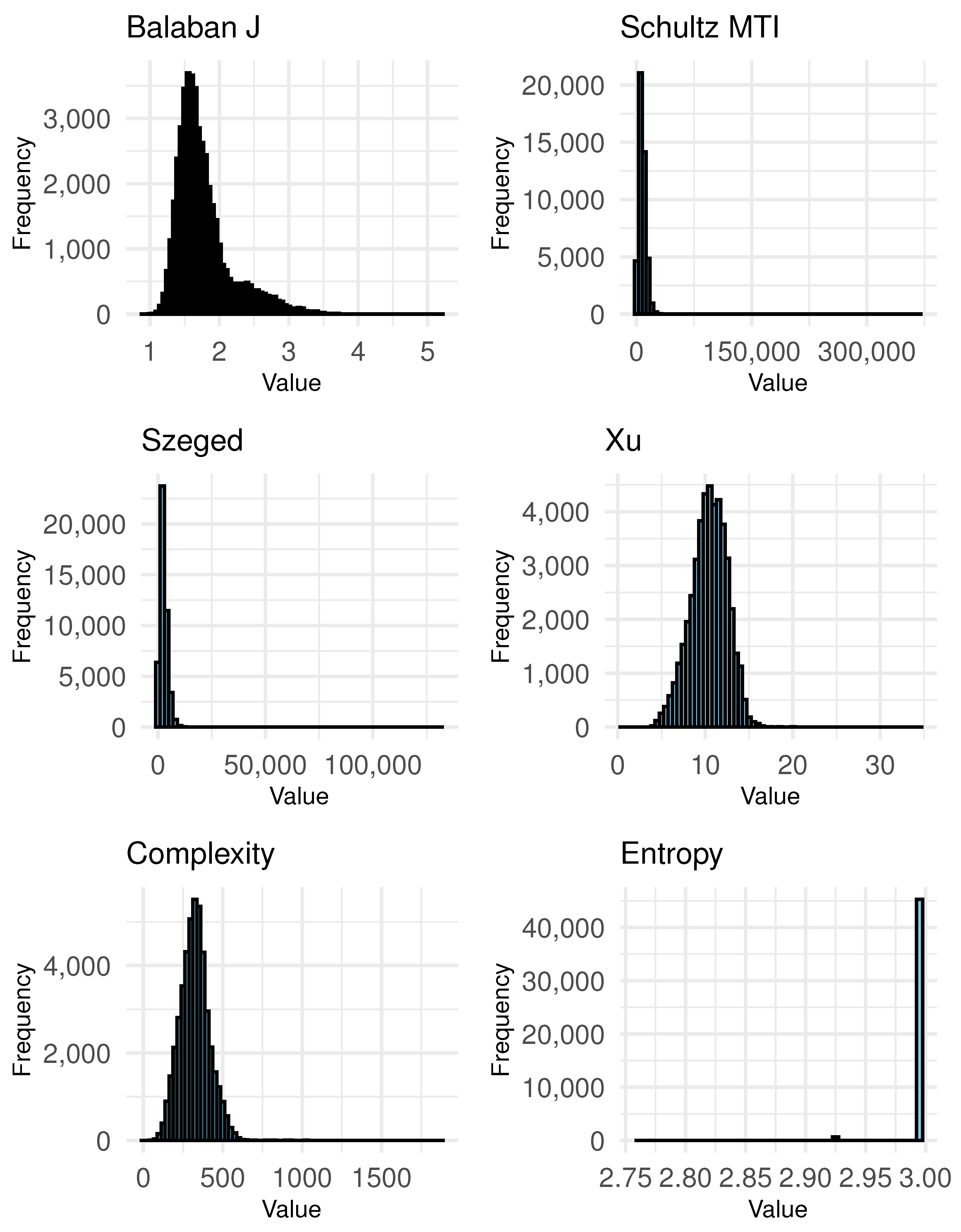 Molecules 29 03902 g004