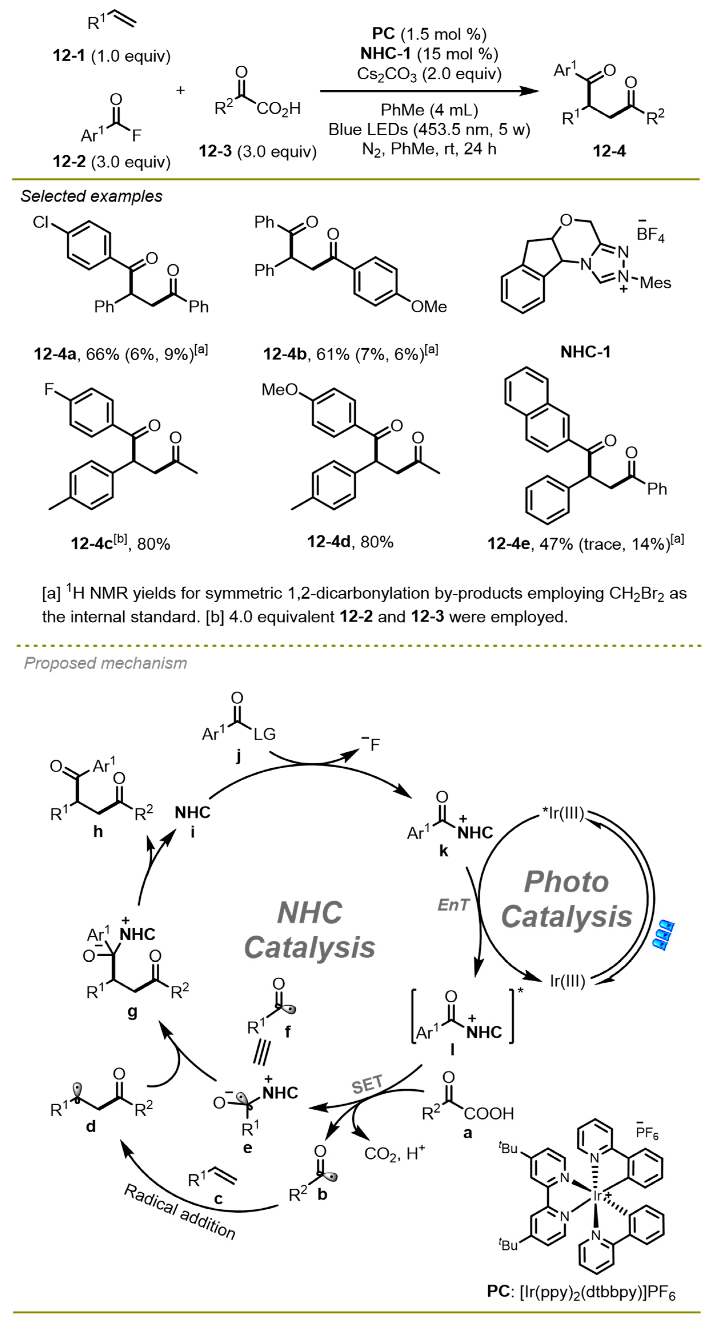 Molecules 29 03904 sch012
