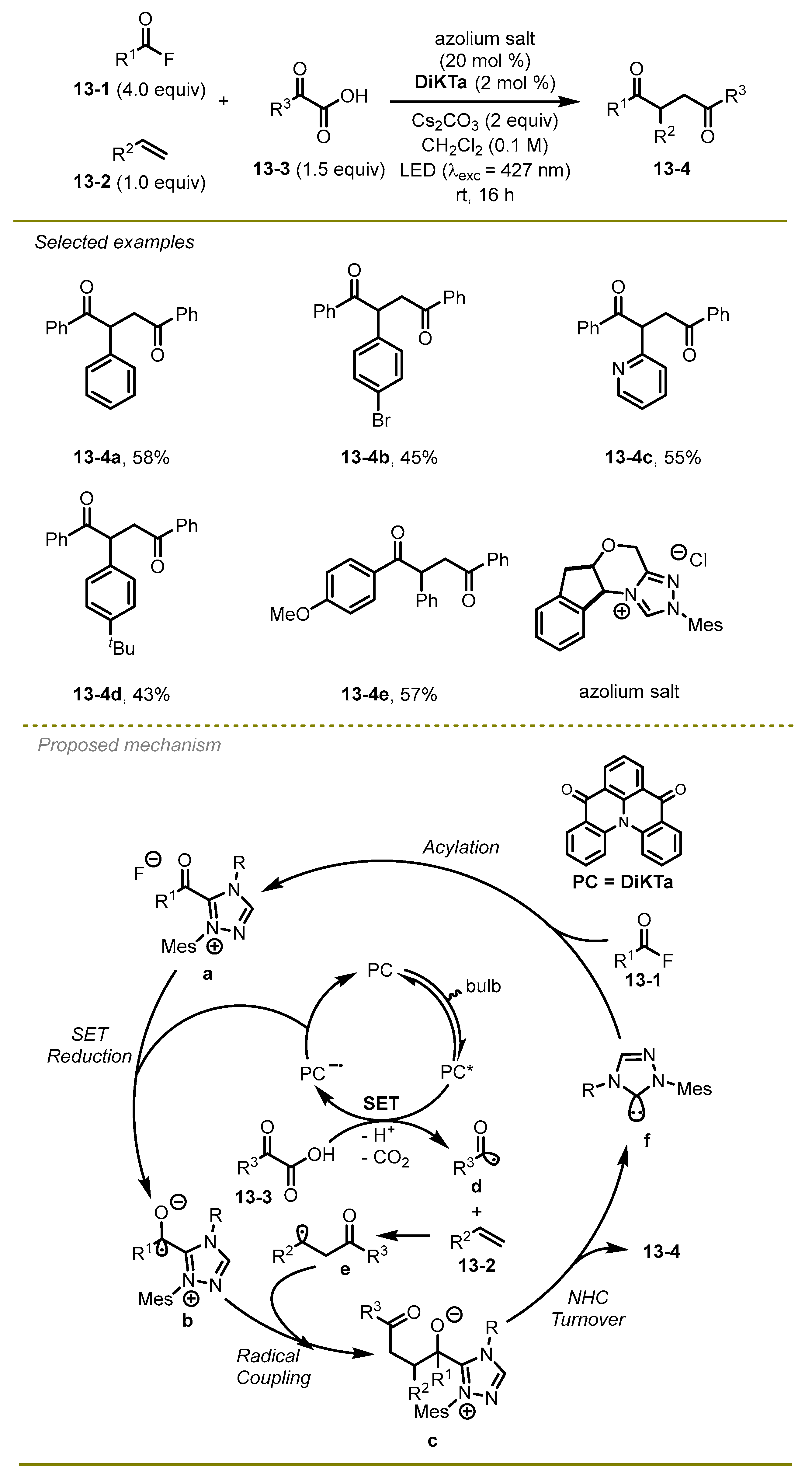 Molecules 29 03904 sch013