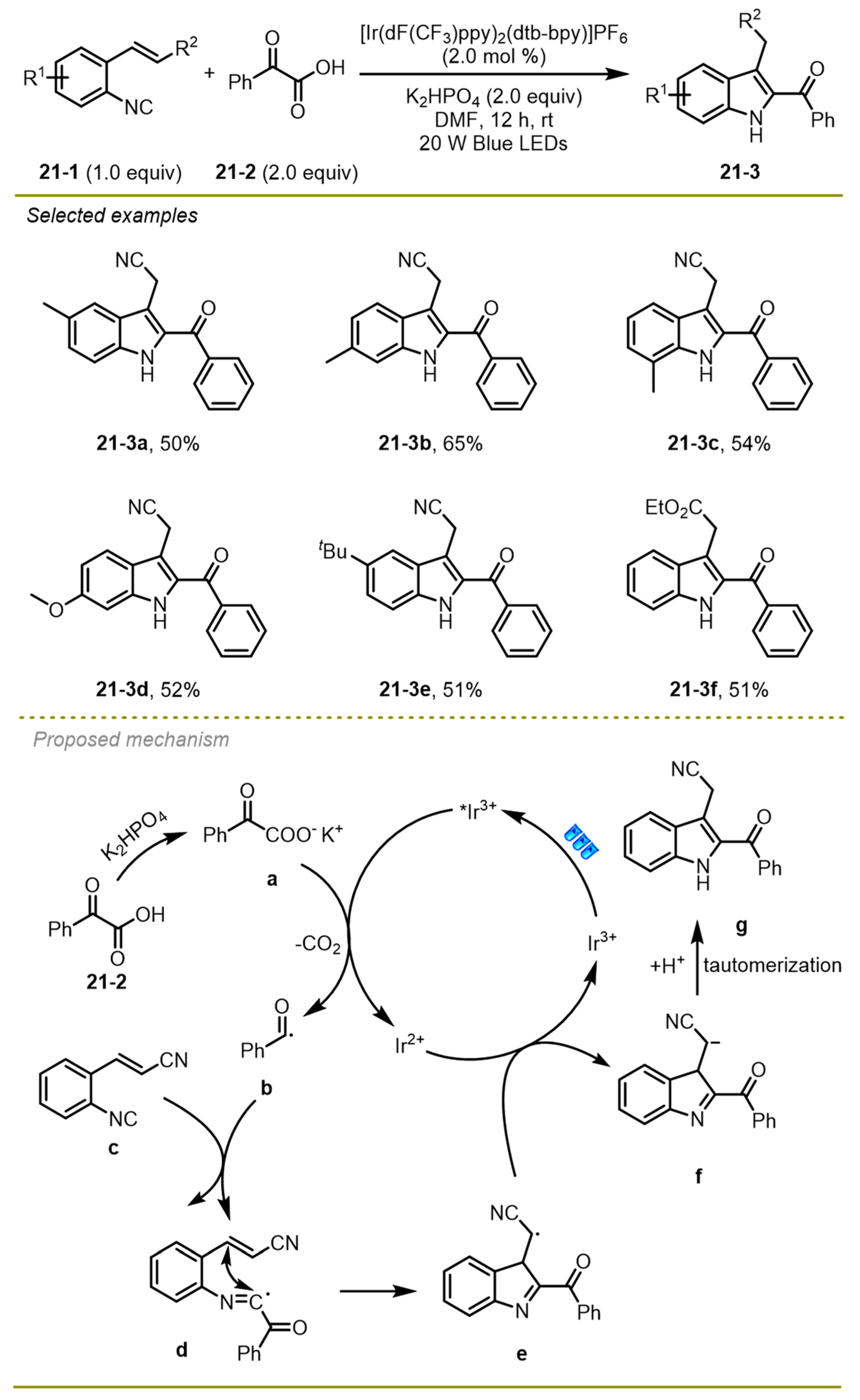 Molecules 29 03904 sch021