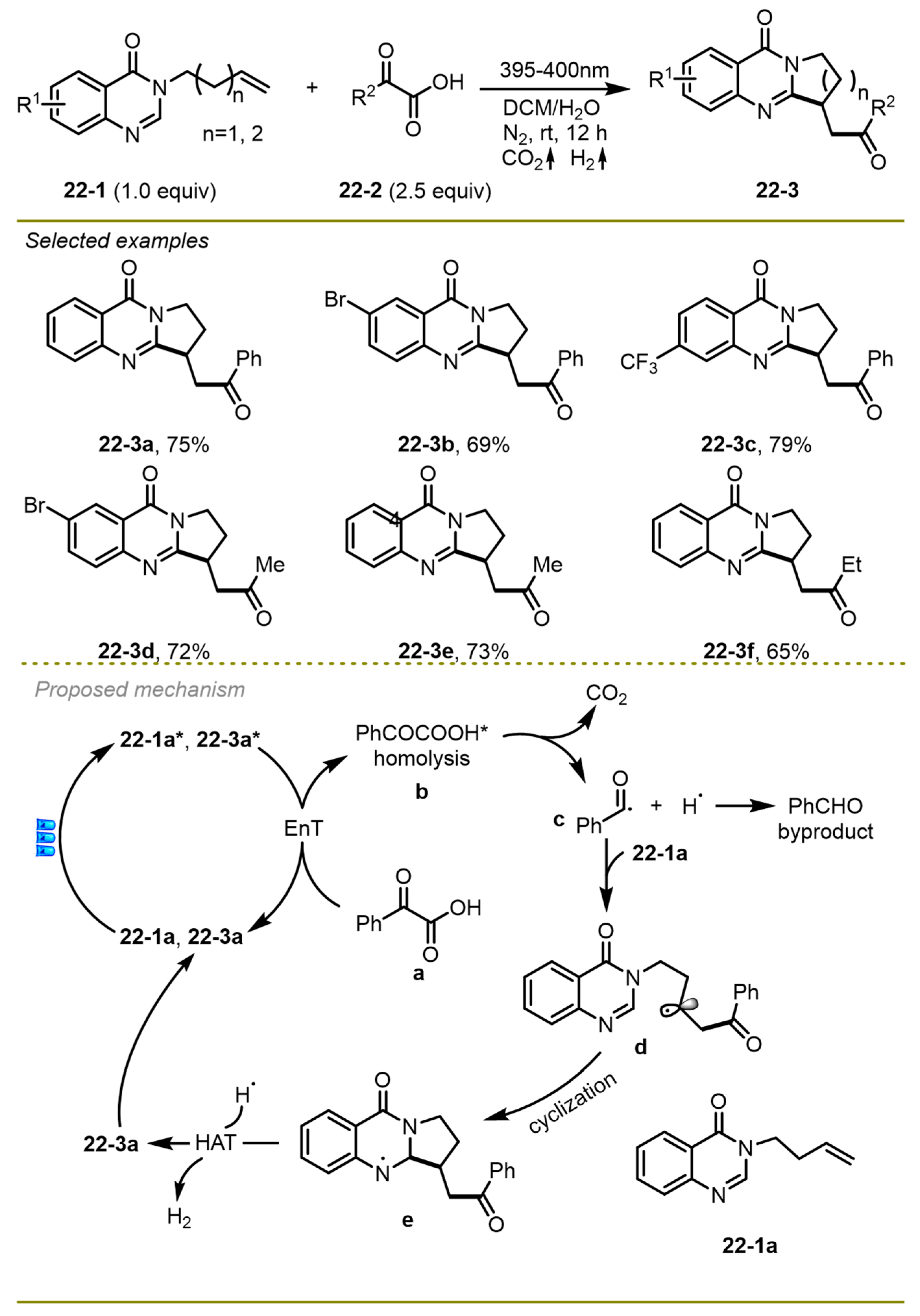 Molecules 29 03904 sch022
