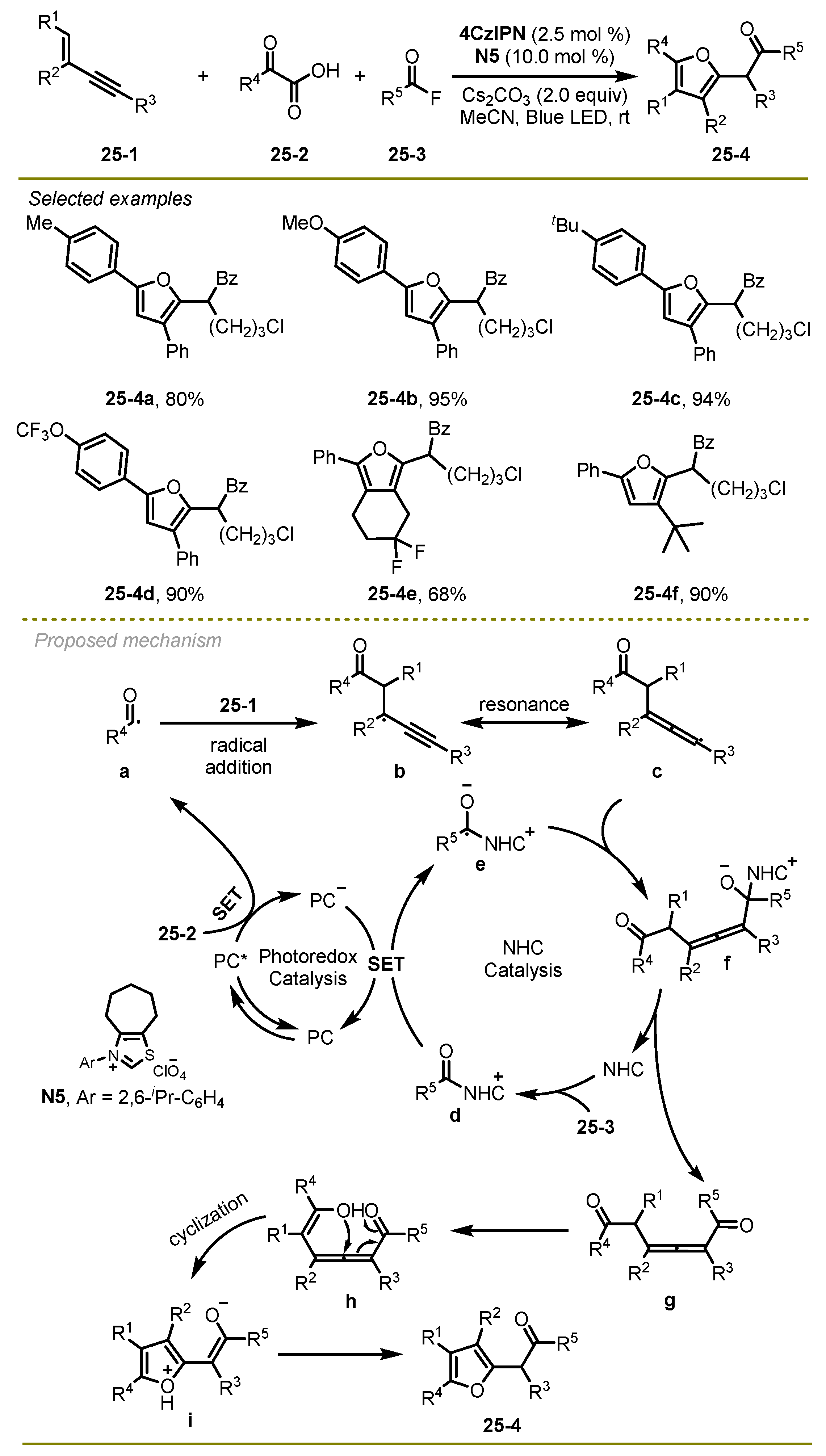 Molecules 29 03904 sch025