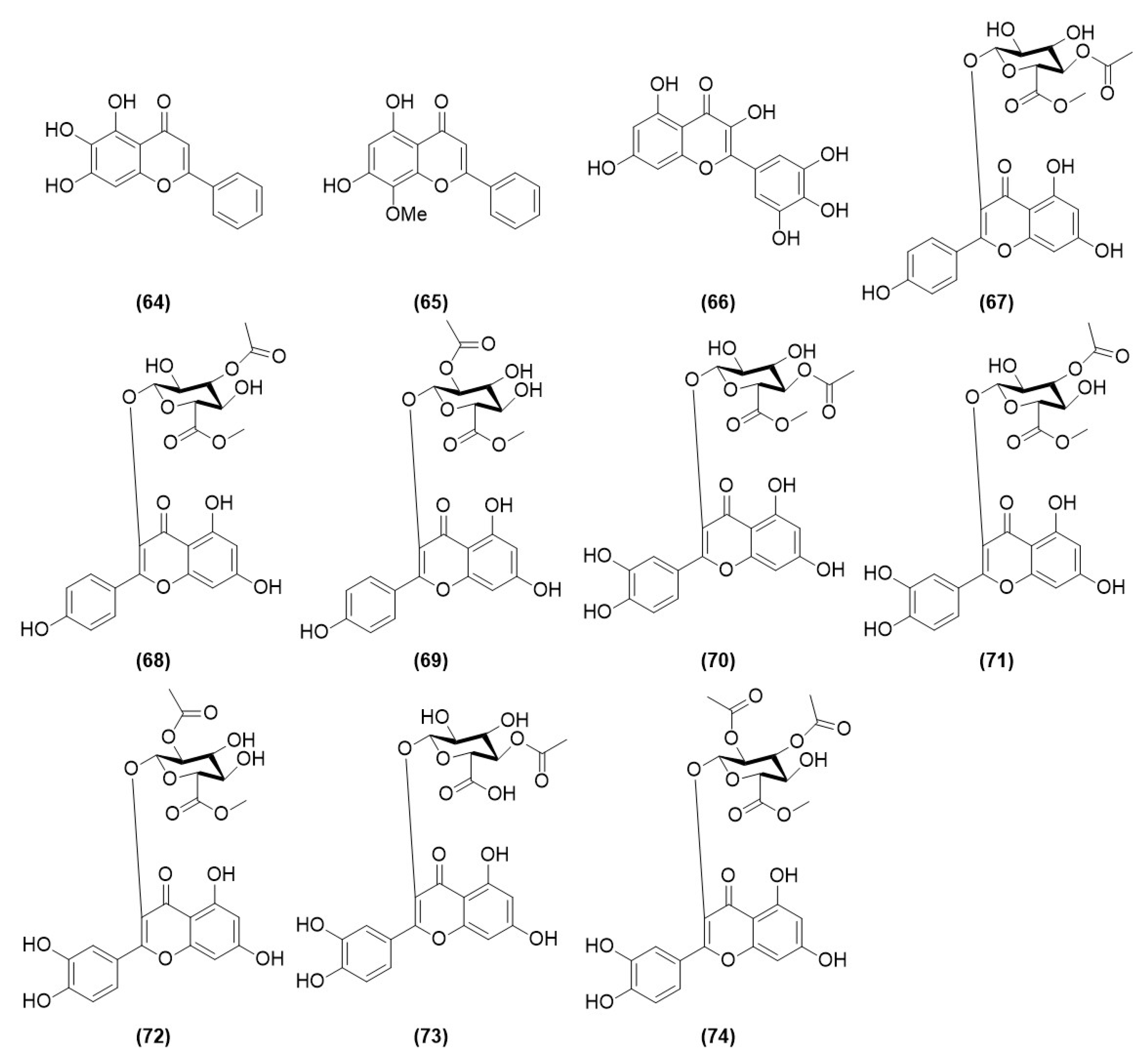 Recent Research Progress on the Chemical Constituents