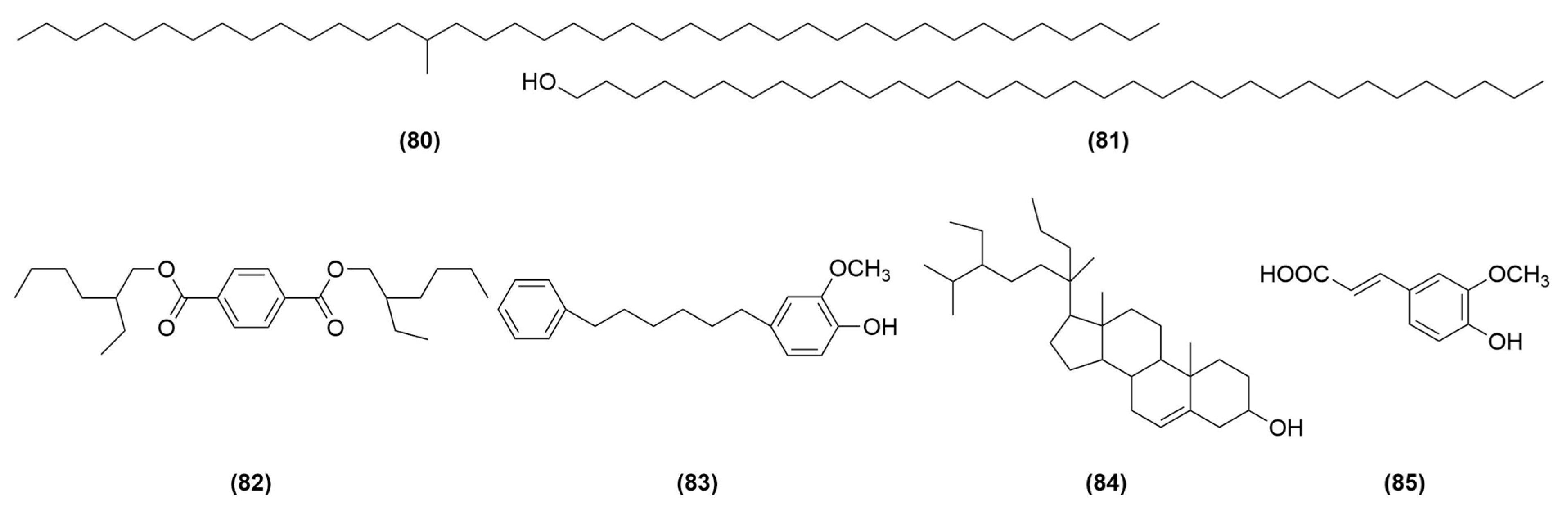 Recent Research Progress on the Chemical Constituents