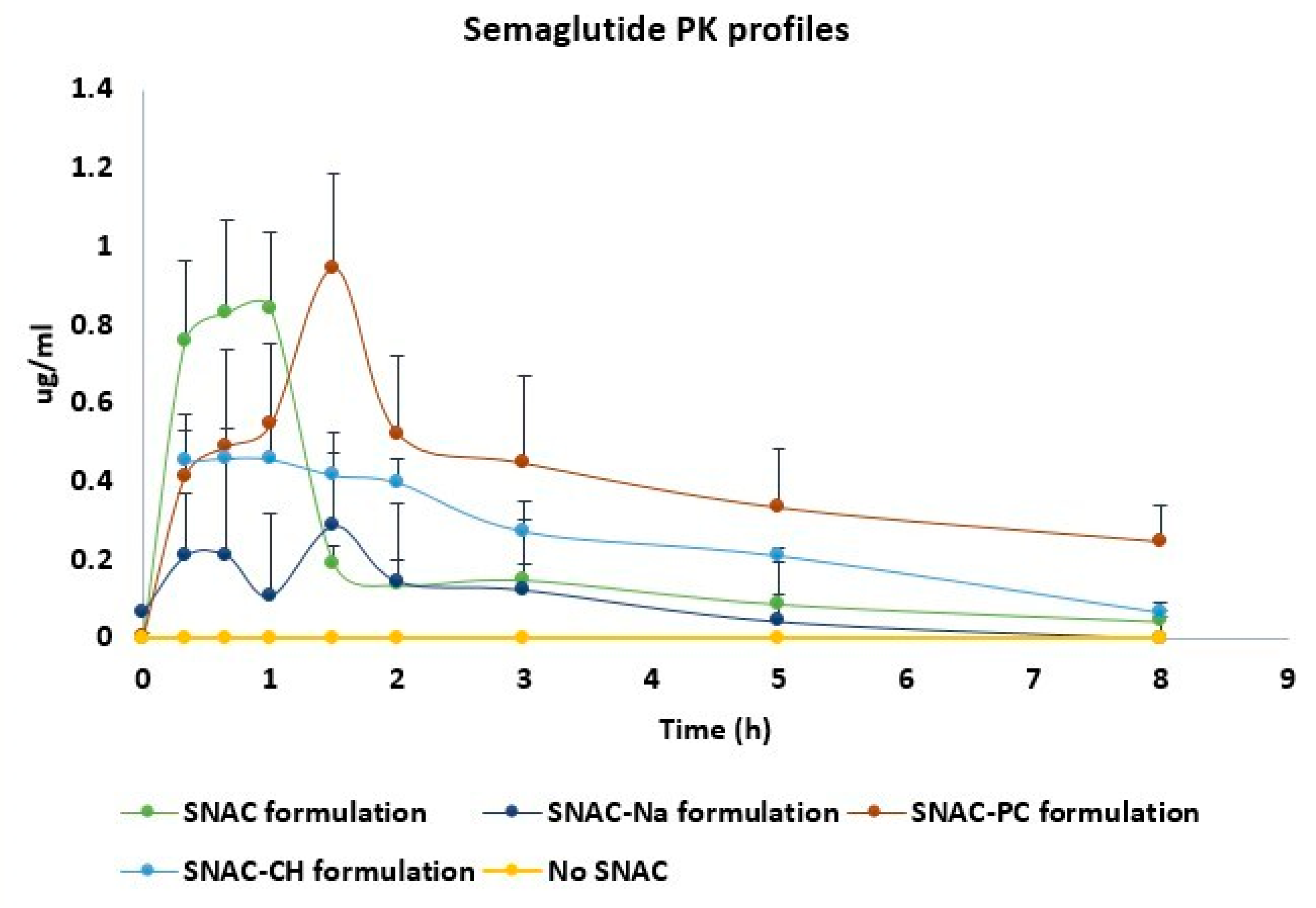 Molecules 29 03909 g003