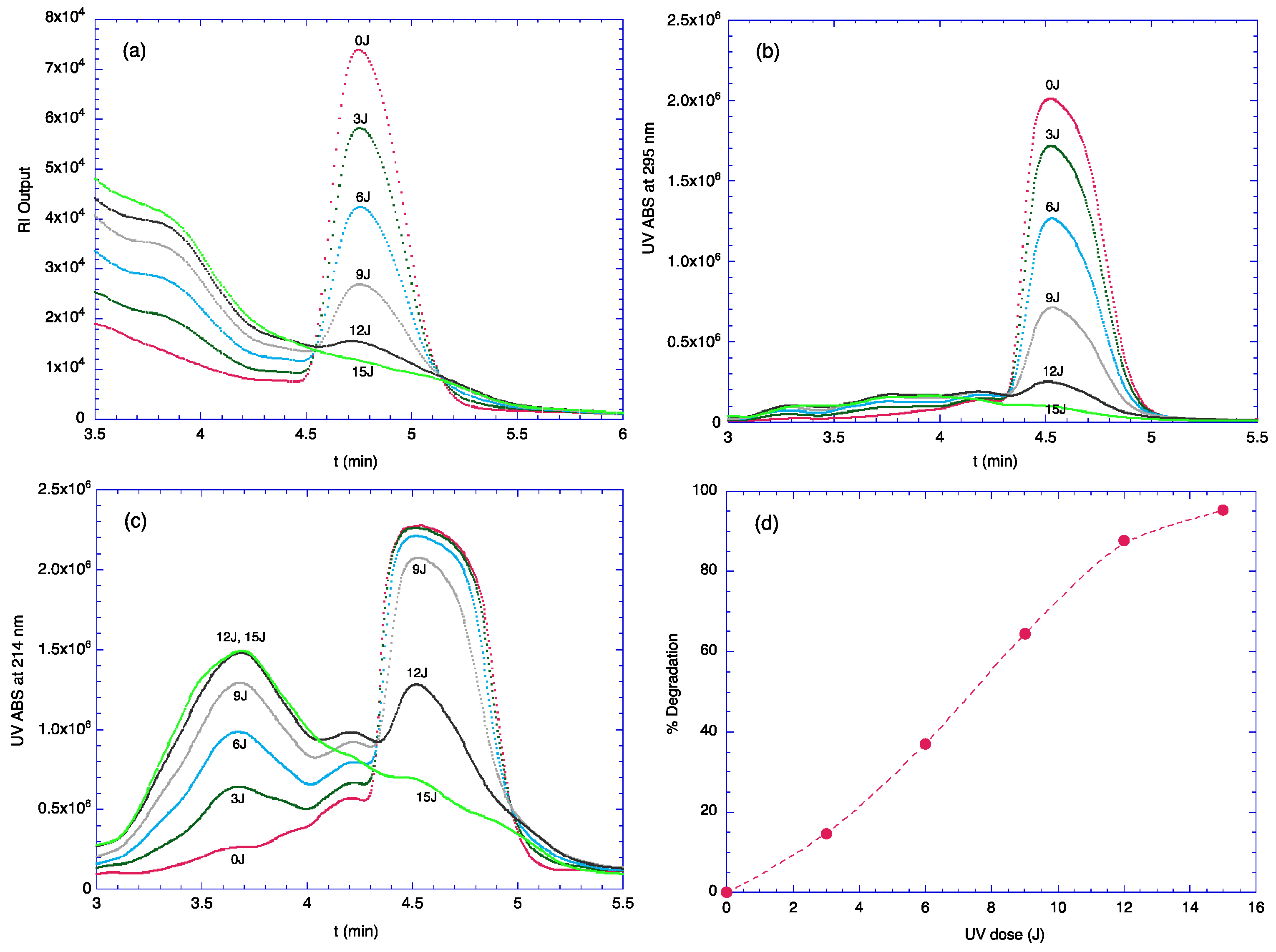 Molecules 29 03911 g001