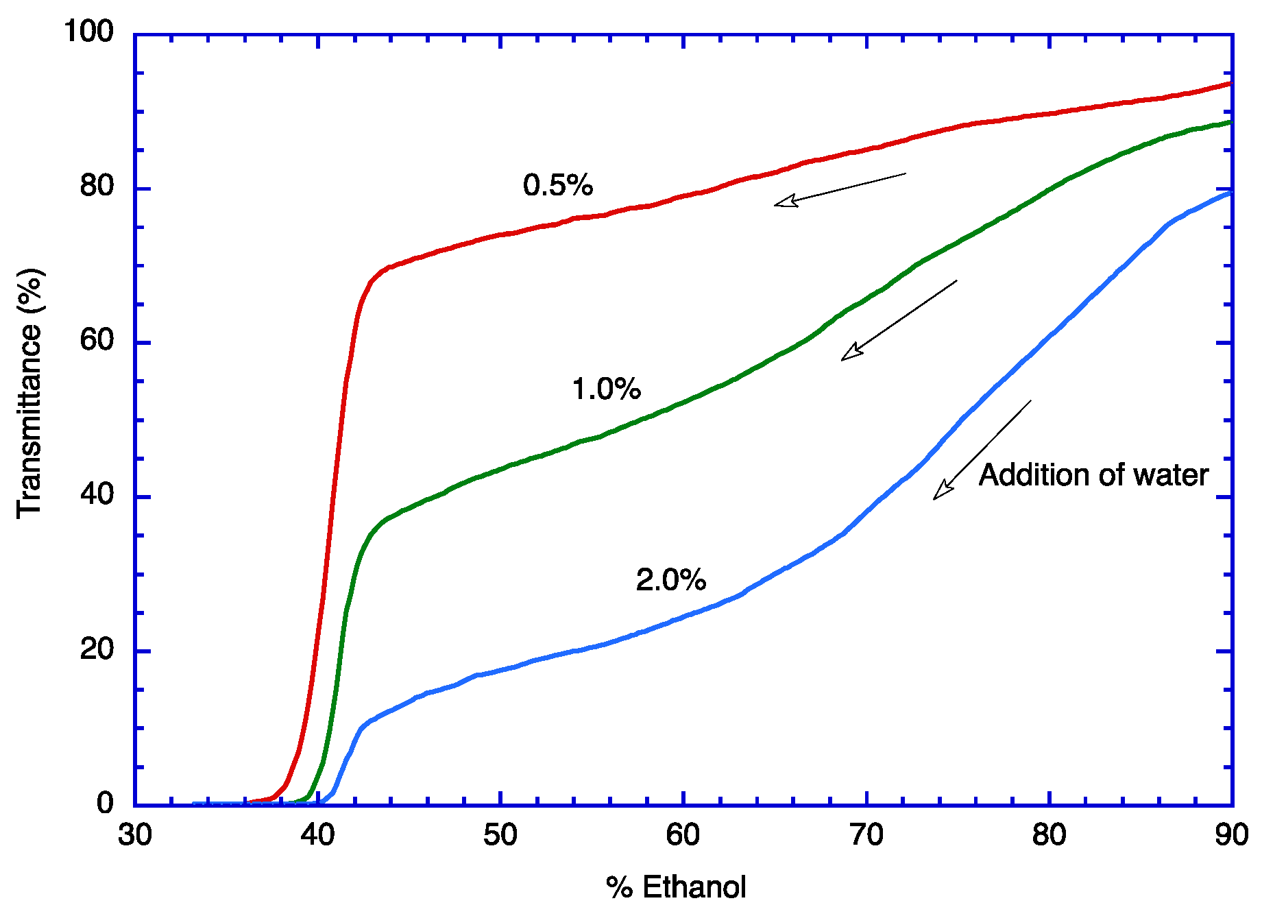 Molecules 29 03911 g002