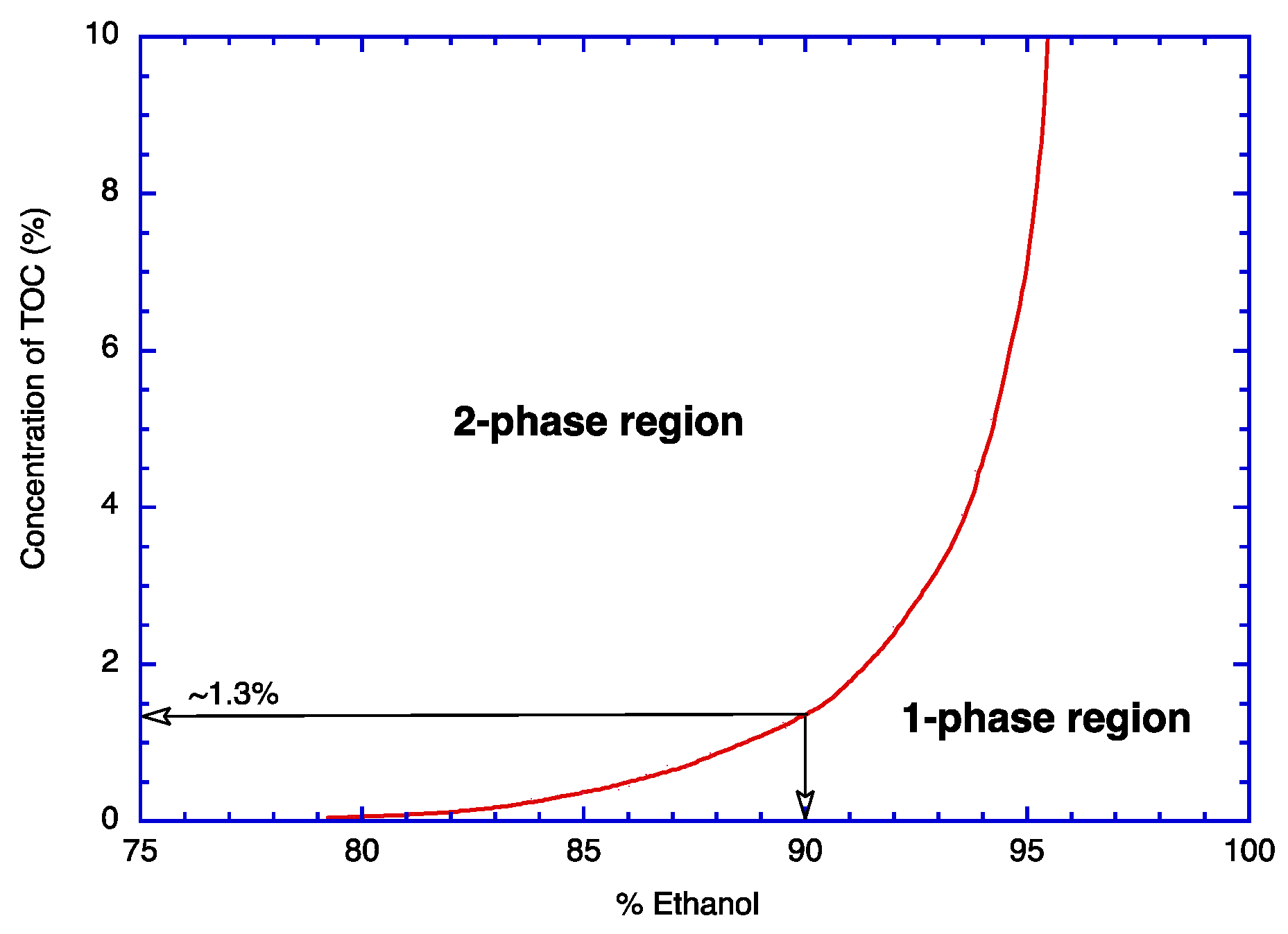 Molecules 29 03911 g003