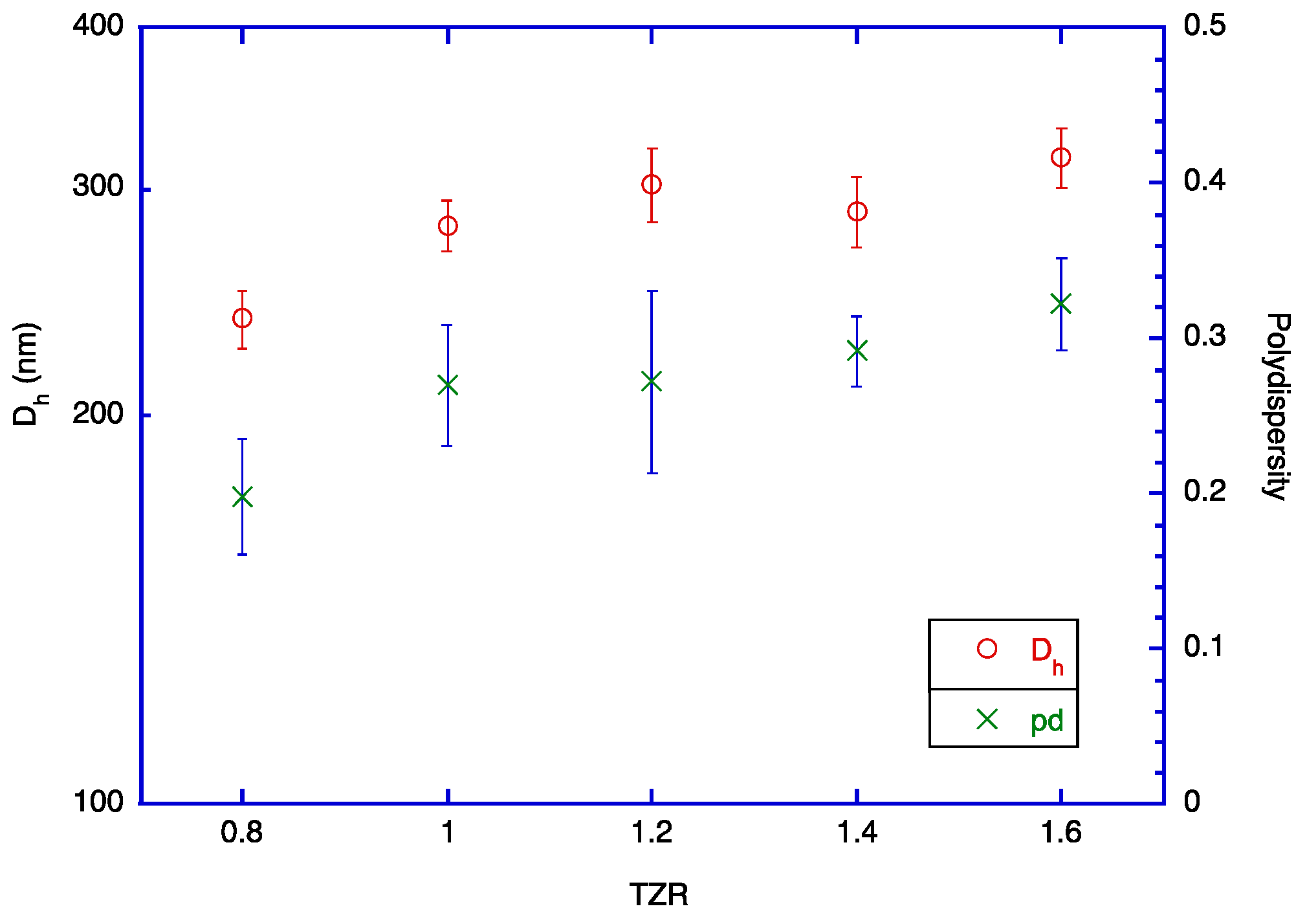 Molecules 29 03911 g005