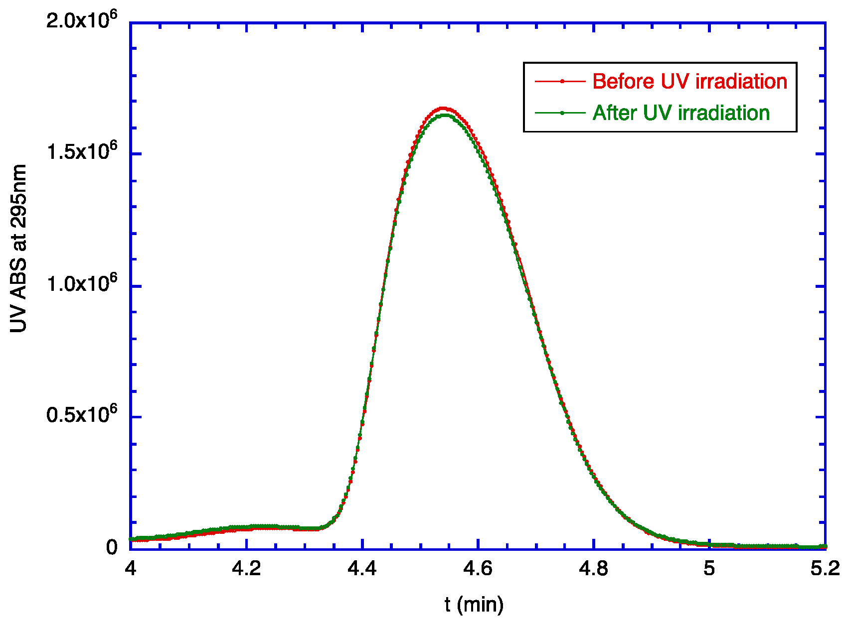 Molecules 29 03911 g007