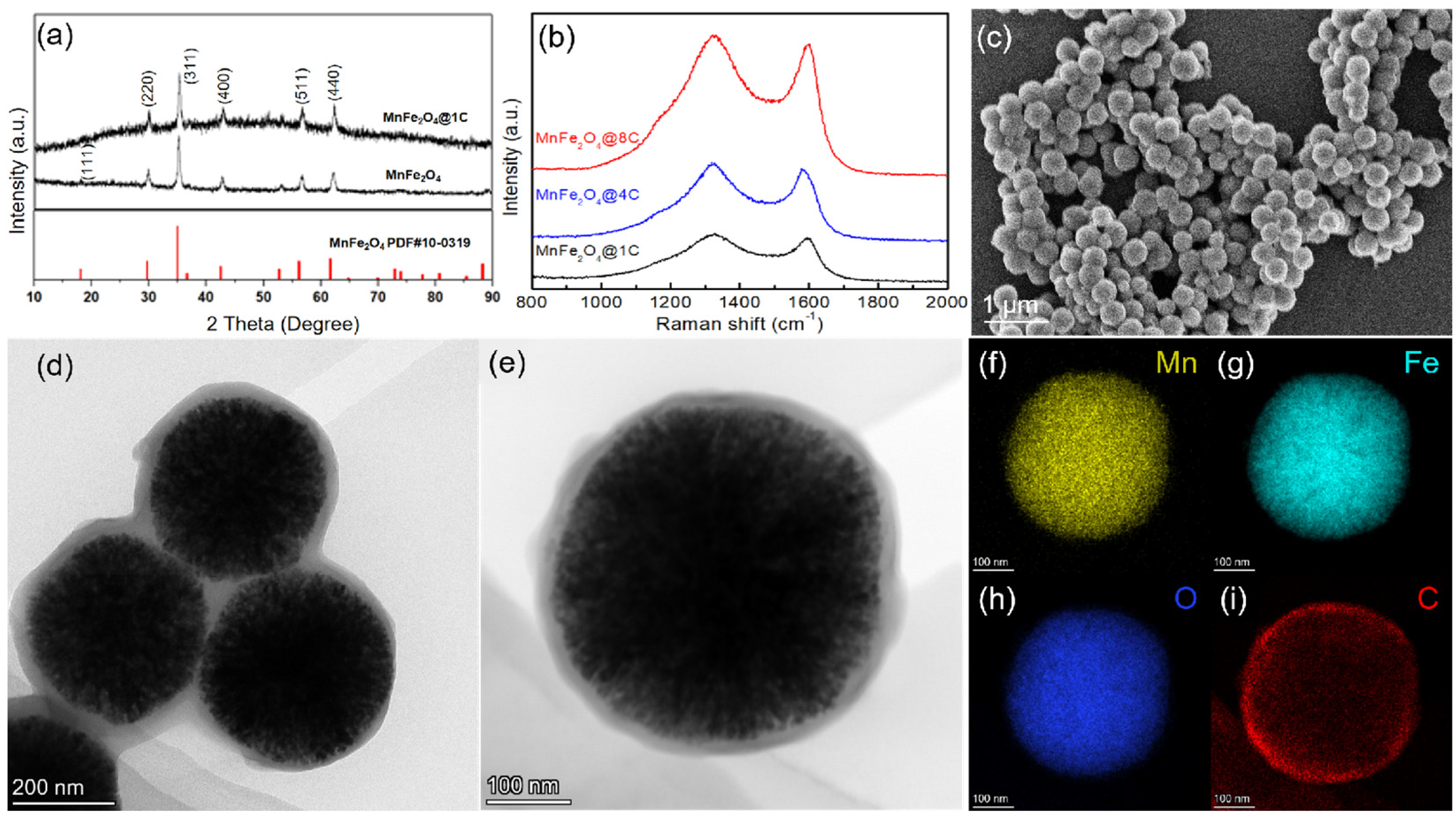 Molecules 29 03912 g001