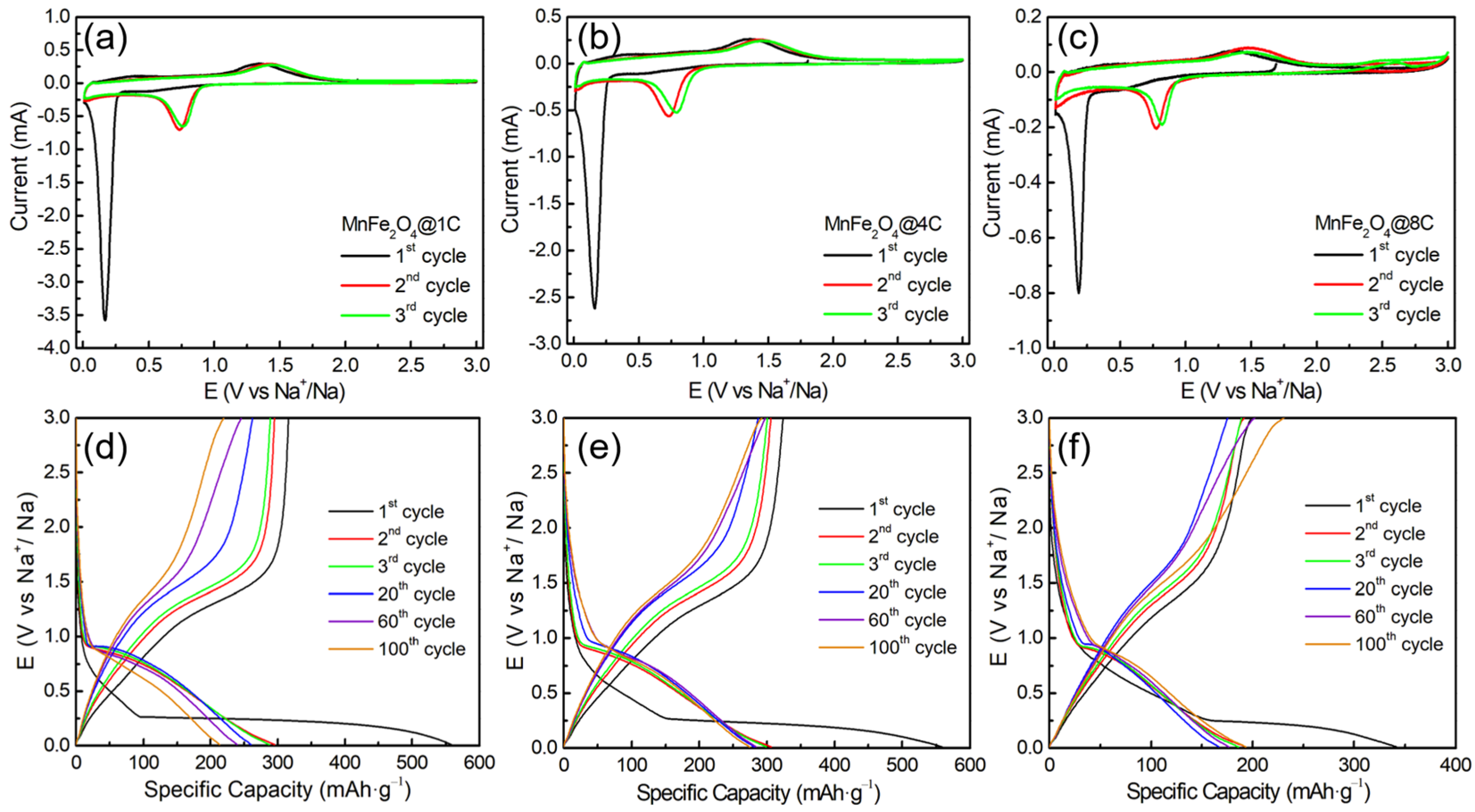 Molecules 29 03912 g003