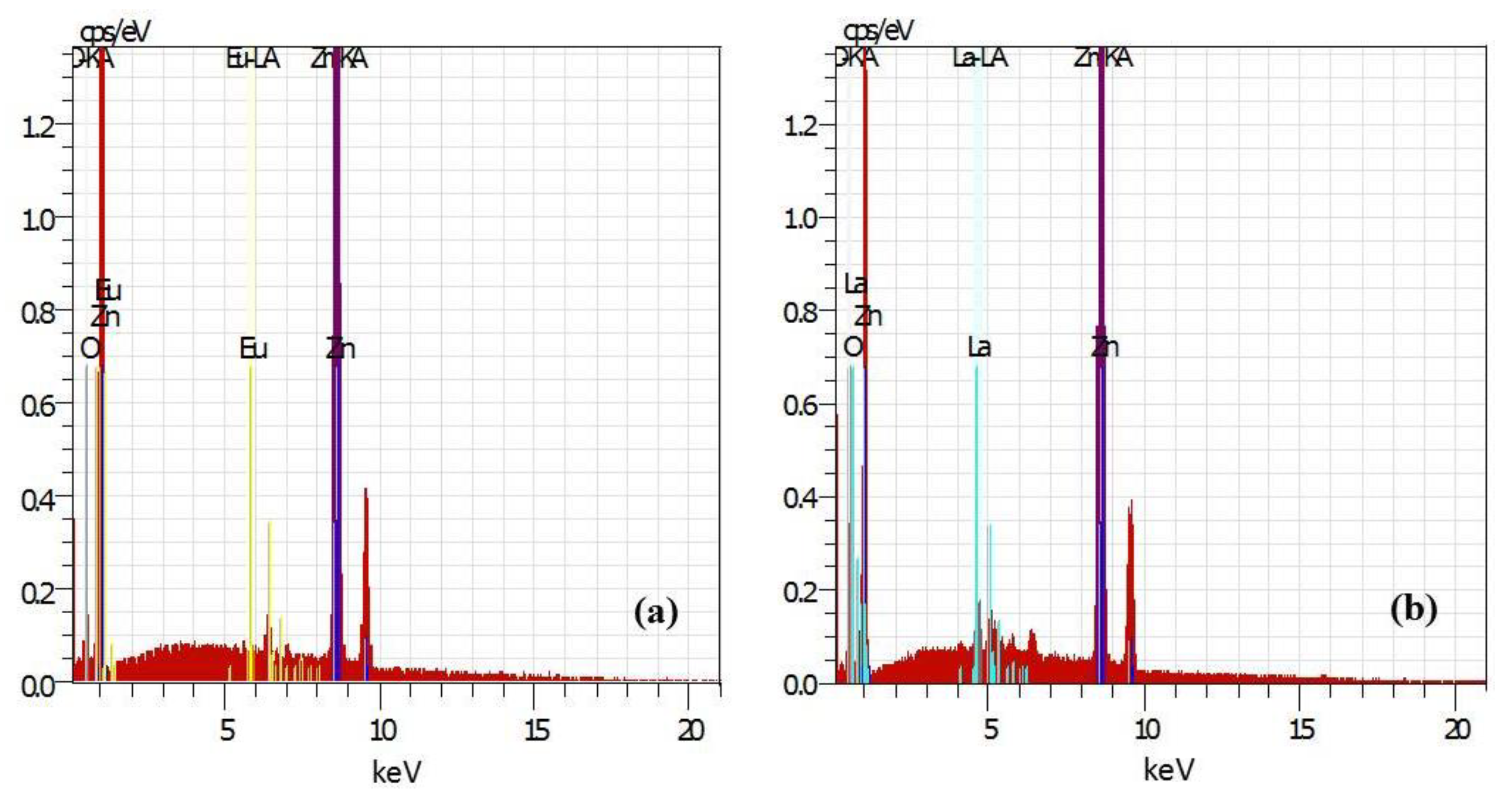 Molecules 29 03913 g002a